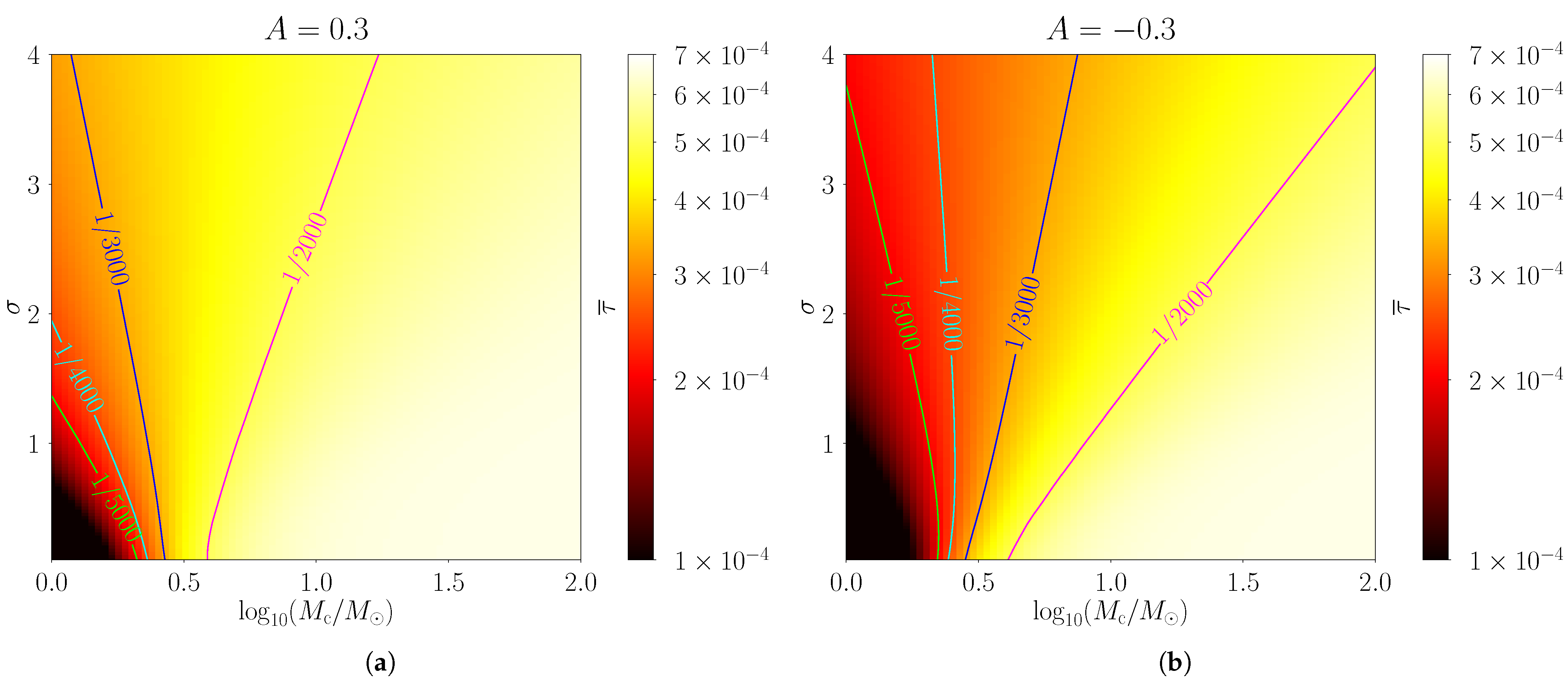 Universe 11 00311 g008 Universe 11 00311 g008