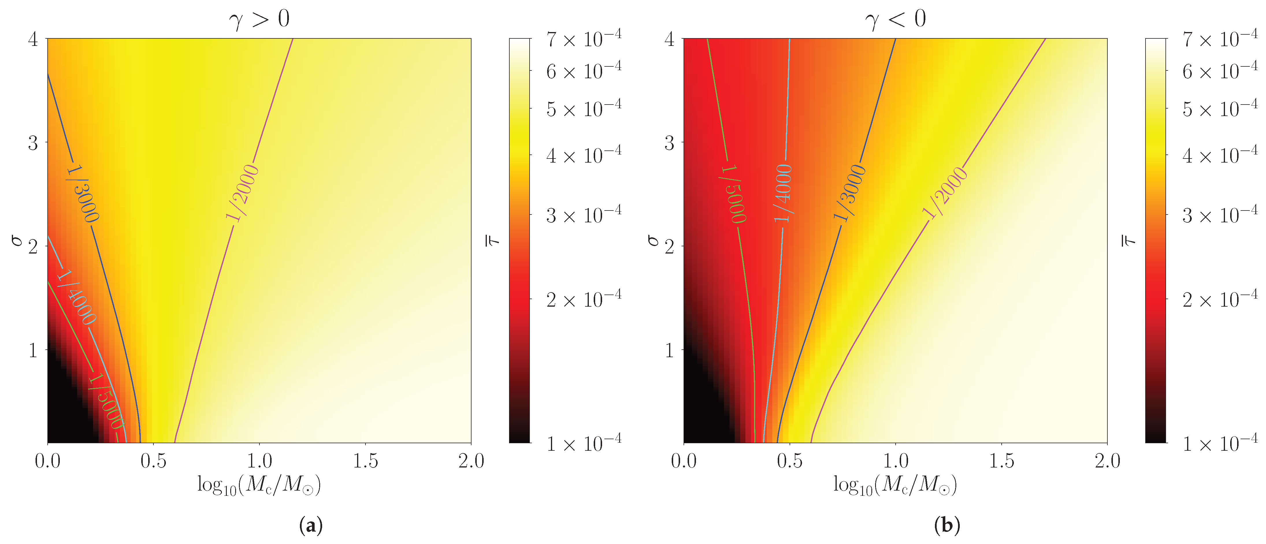Universe 11 00311 g009 Universe 11 00311 g009