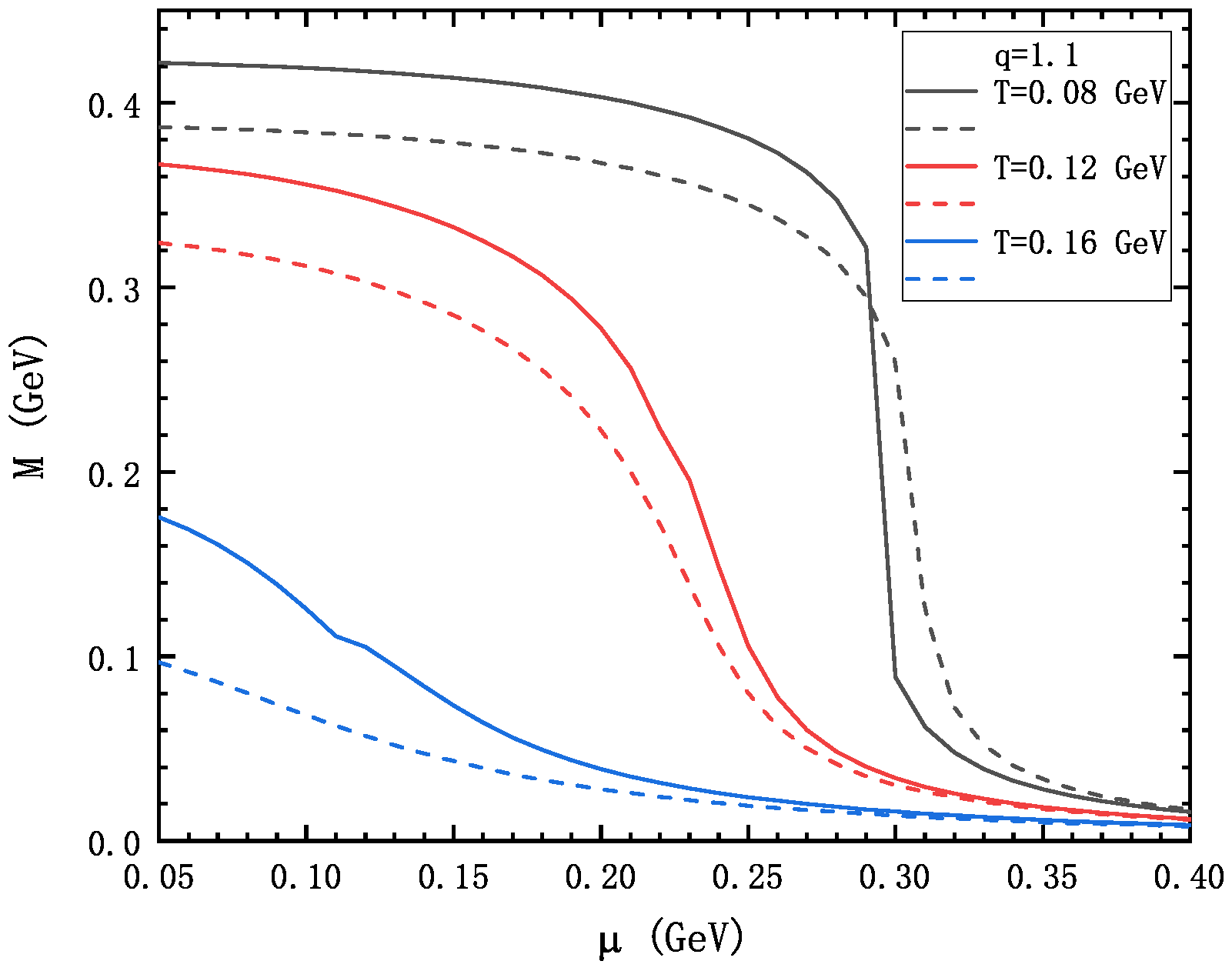 Universe 11 00312 g001 Universe 11 00312 g001