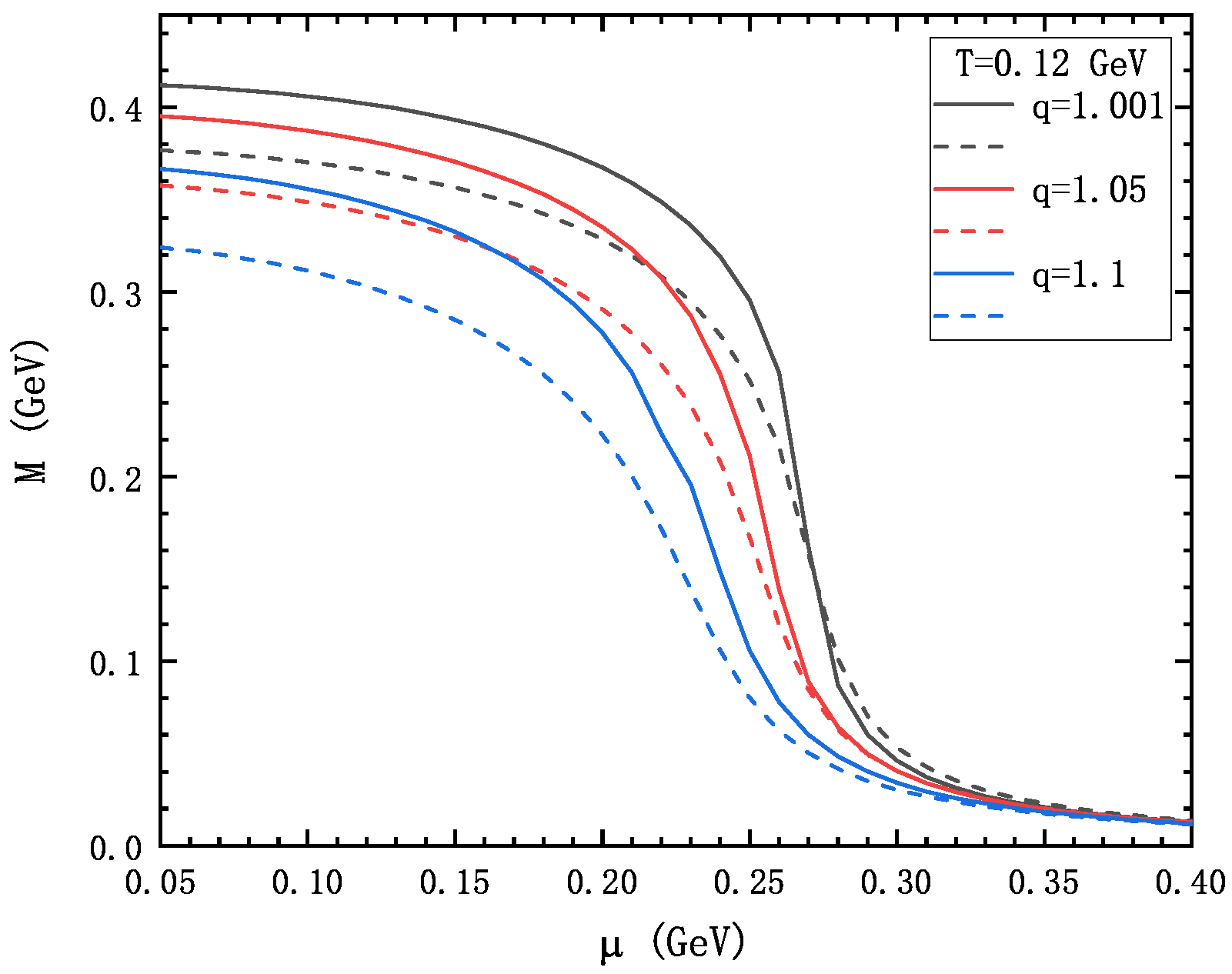 Universe 11 00312 g002 Universe 11 00312 g002