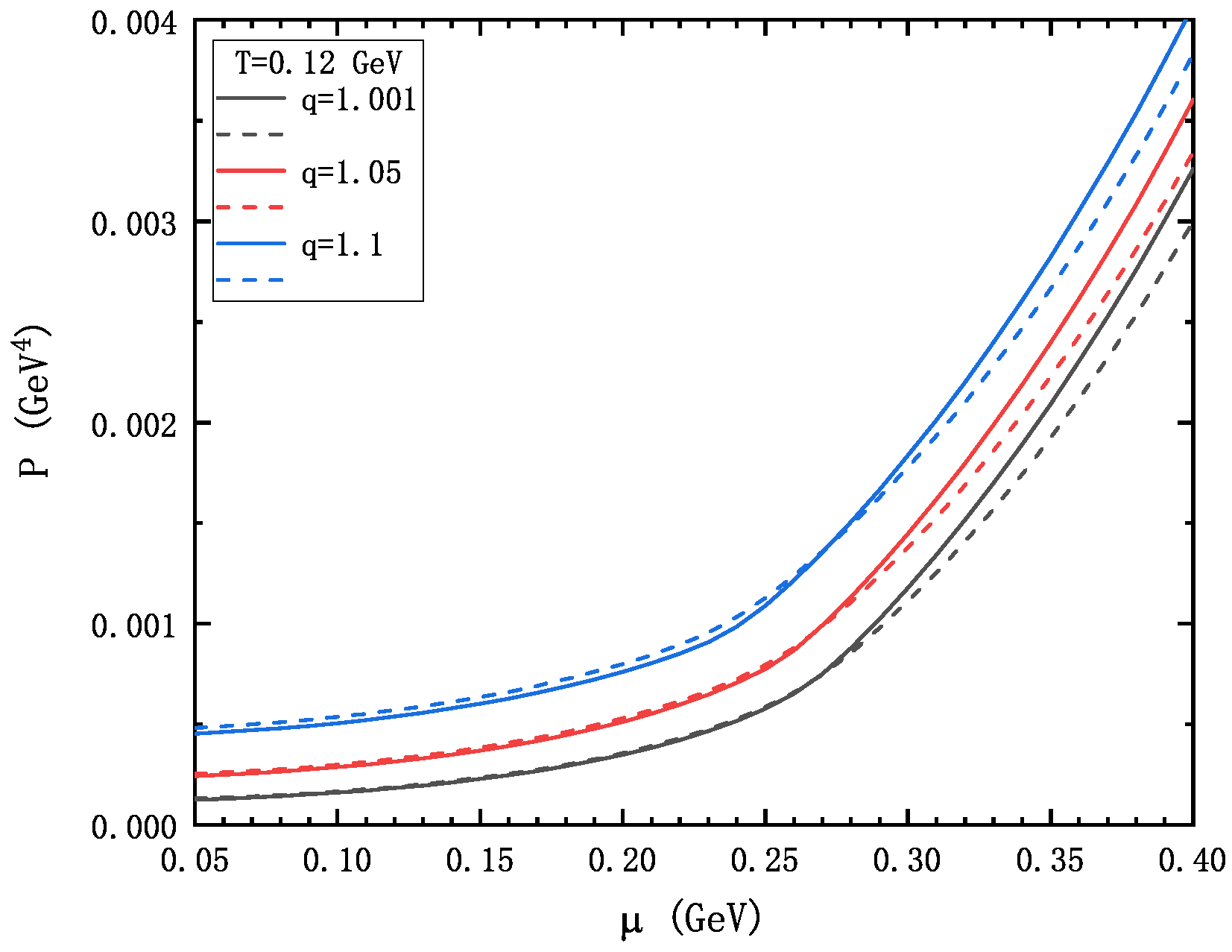 Universe 11 00312 g004 Universe 11 00312 g004