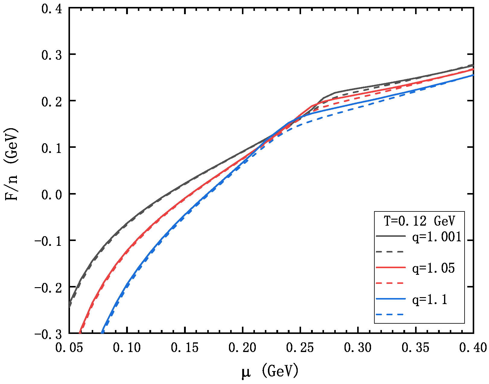 Universe 11 00312 g006 Universe 11 00312 g006