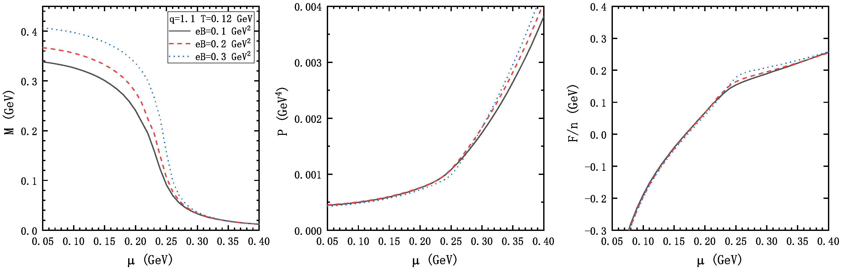 Universe 11 00312 g007 Universe 11 00312 g007