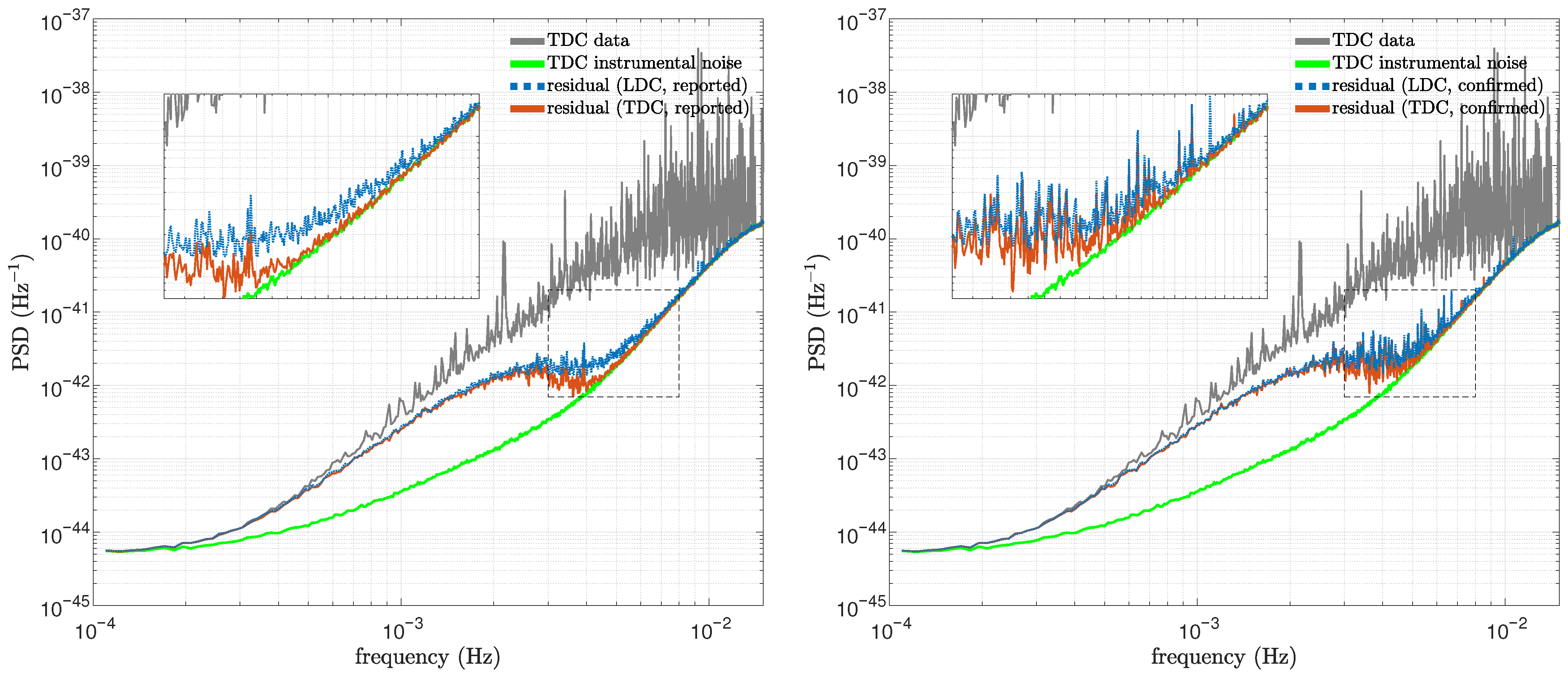 Universe 11 00313 g005