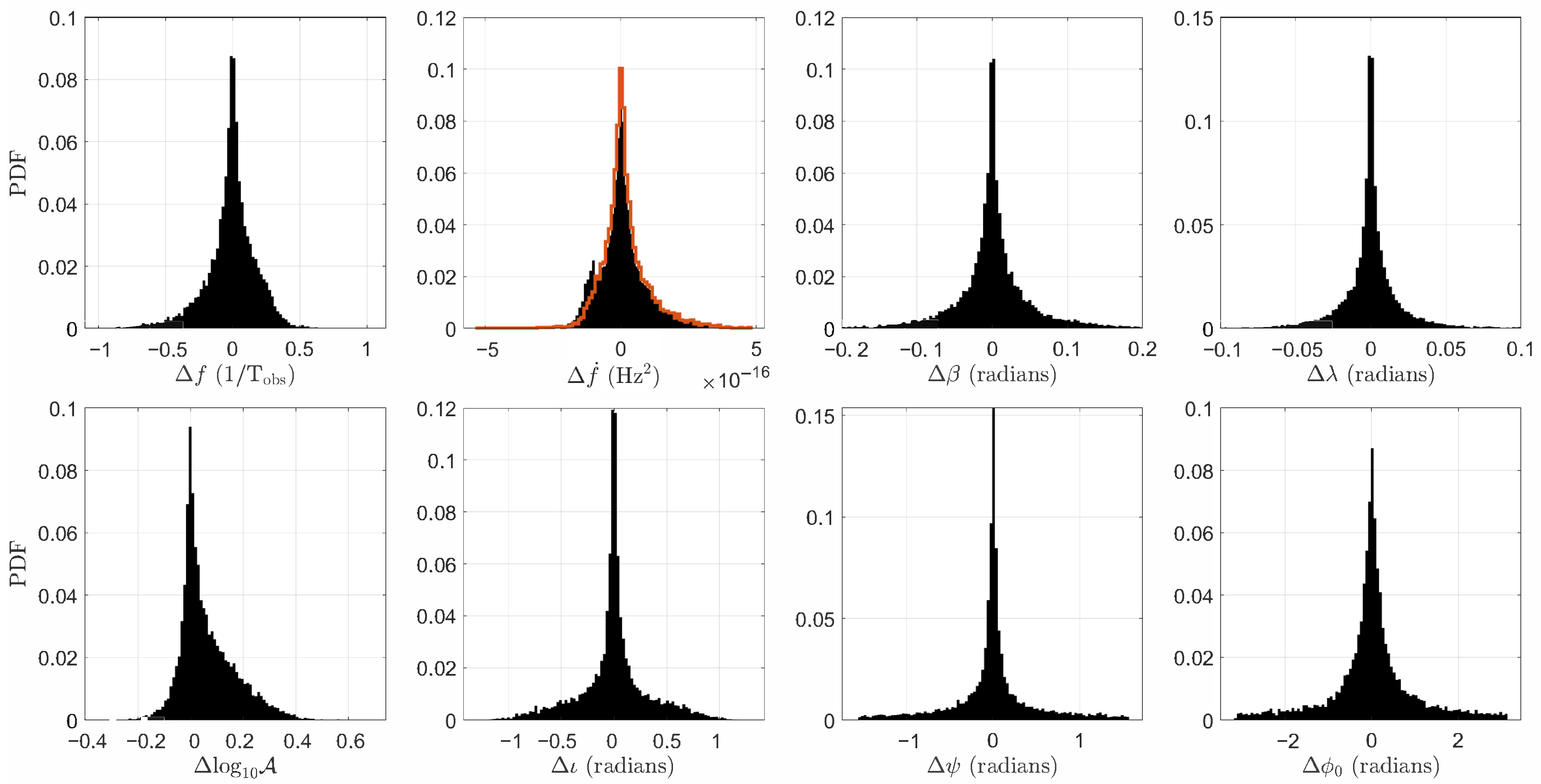 Universe 11 00313 g006