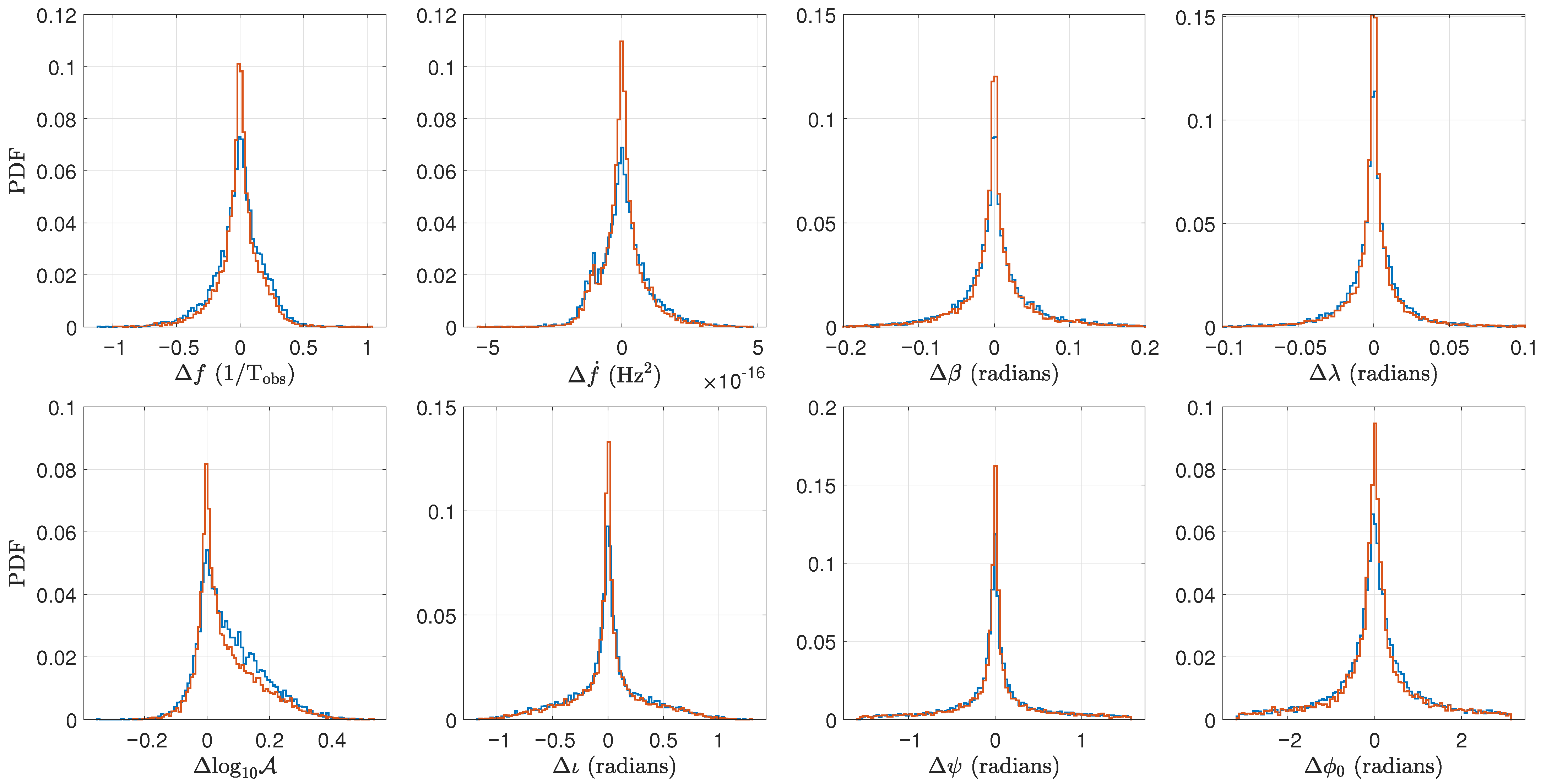 Universe 11 00313 g007