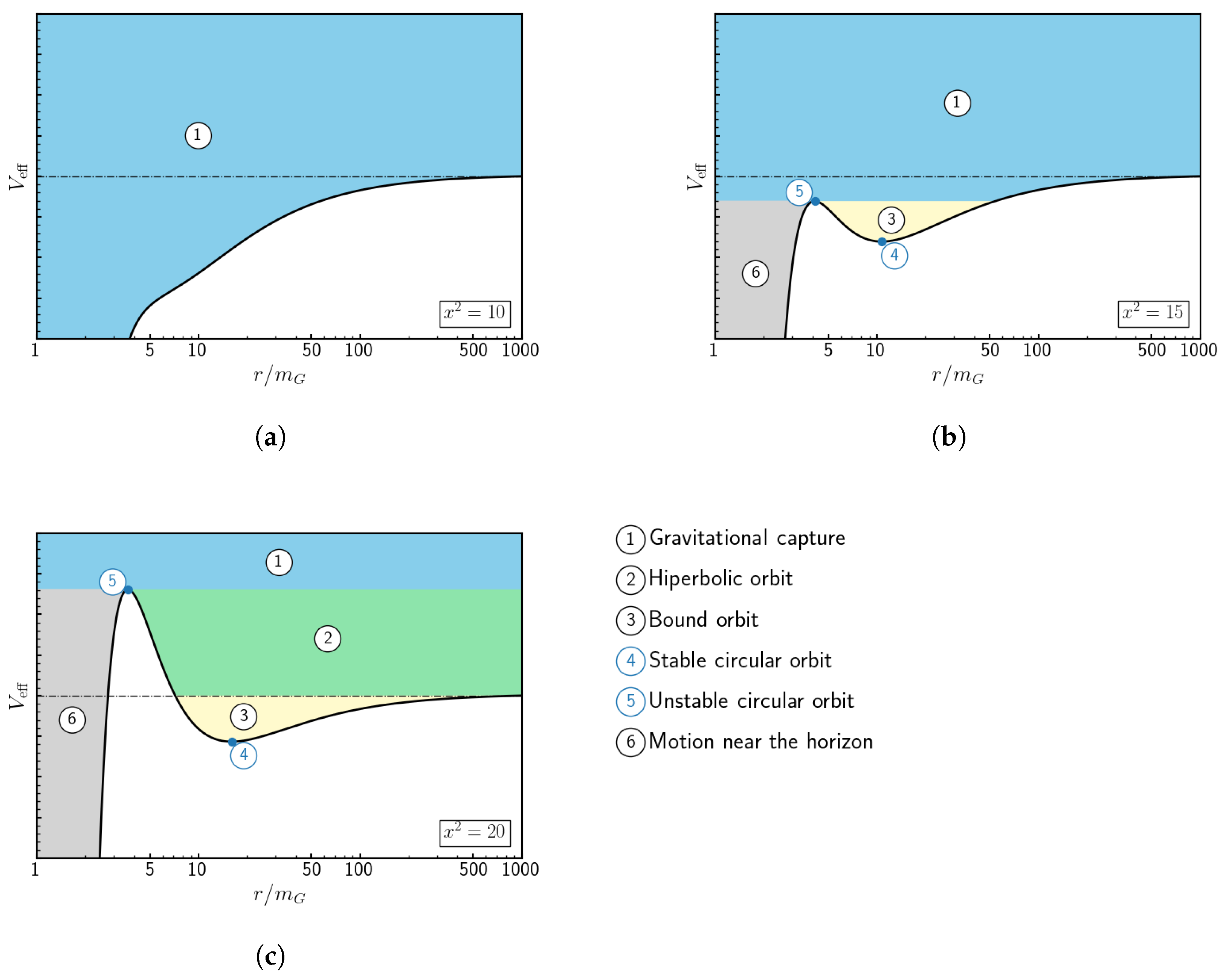 Universe 11 00315 g002