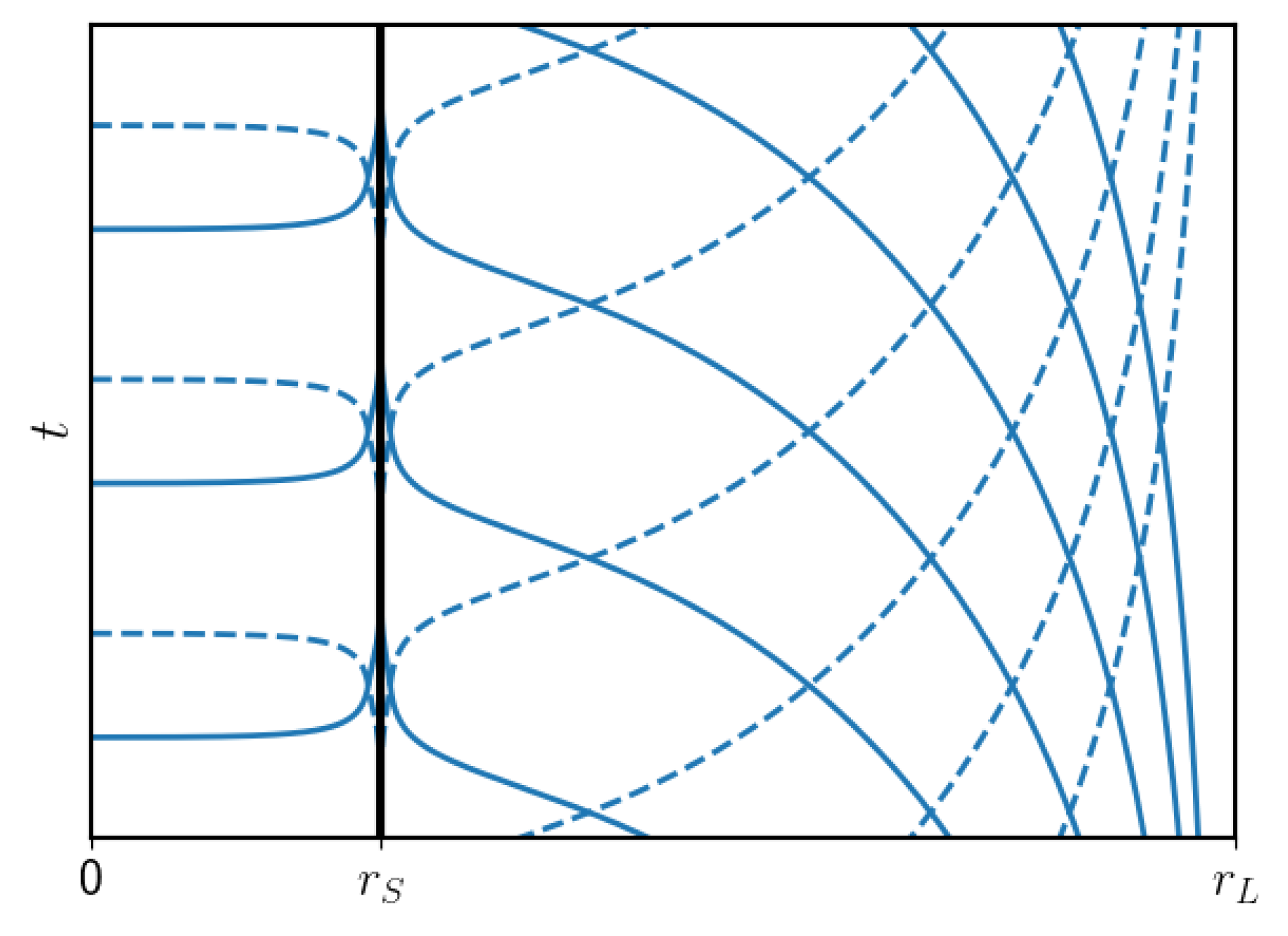Universe 11 00315 g004