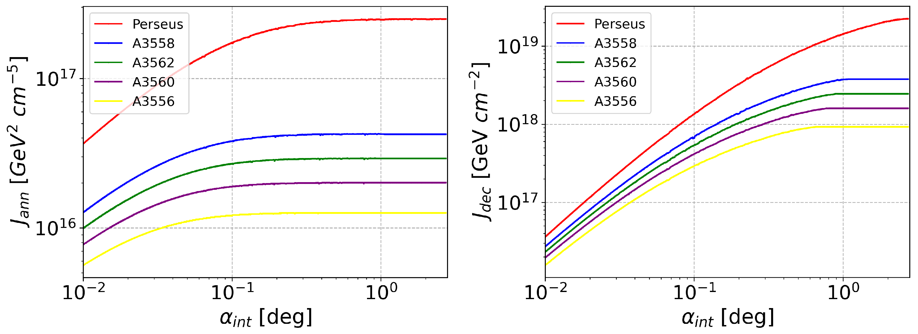 Universe 11 00316 g001