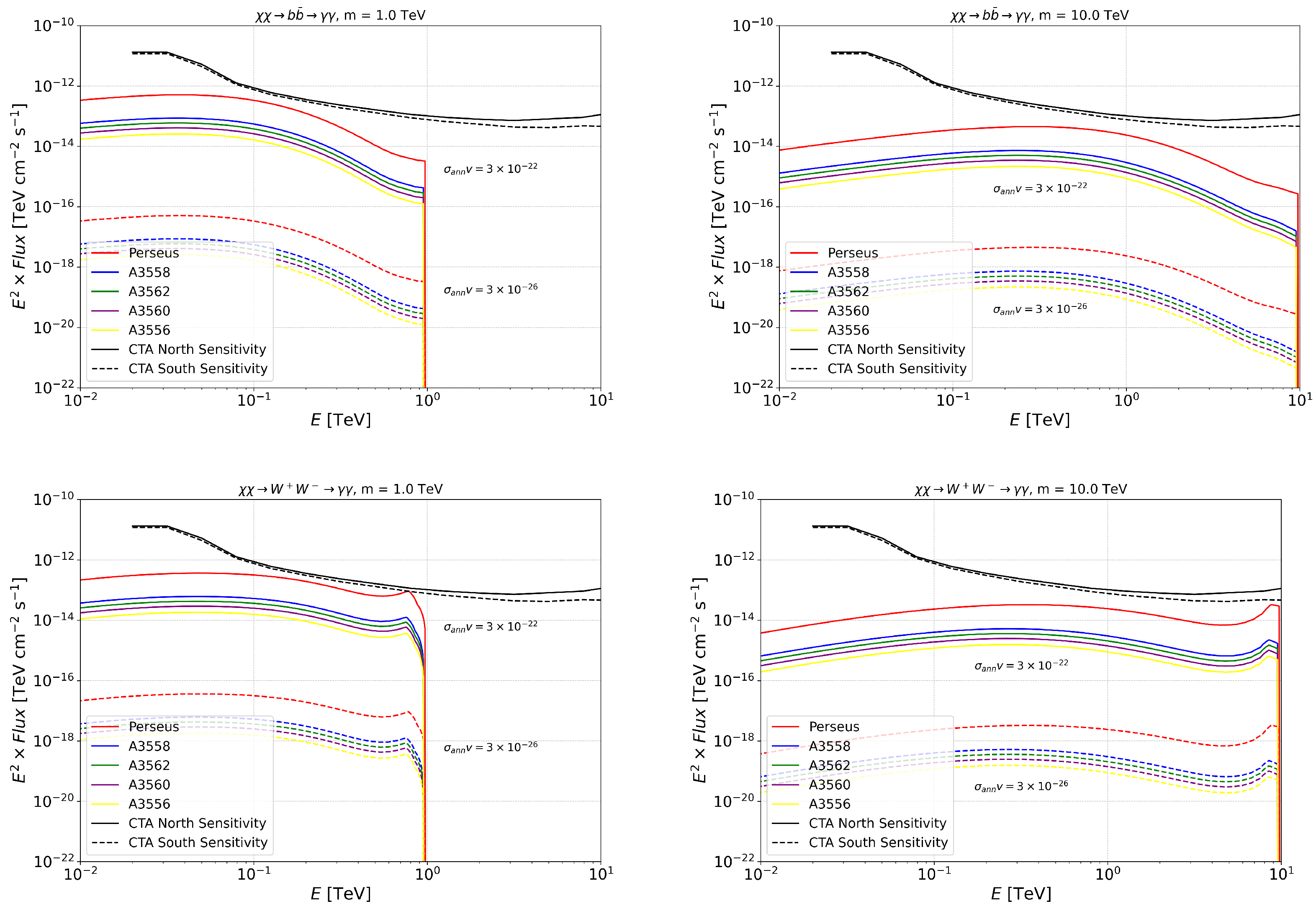 Universe 11 00316 g003
