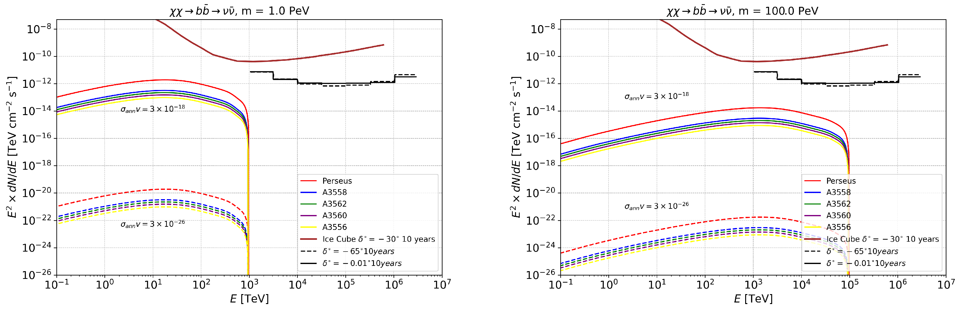 Universe 11 00316 g007a