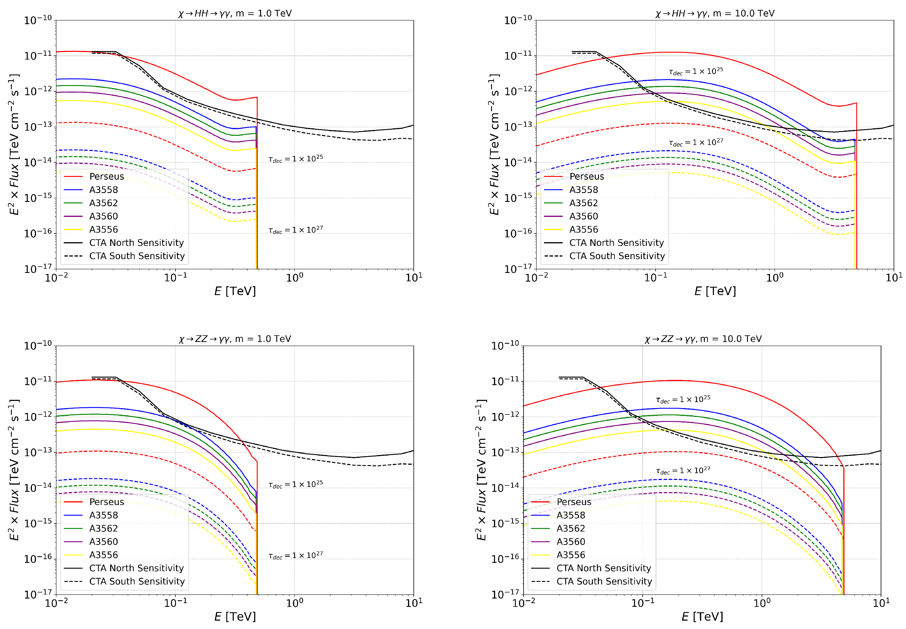 Universe 11 00316 g0a2b