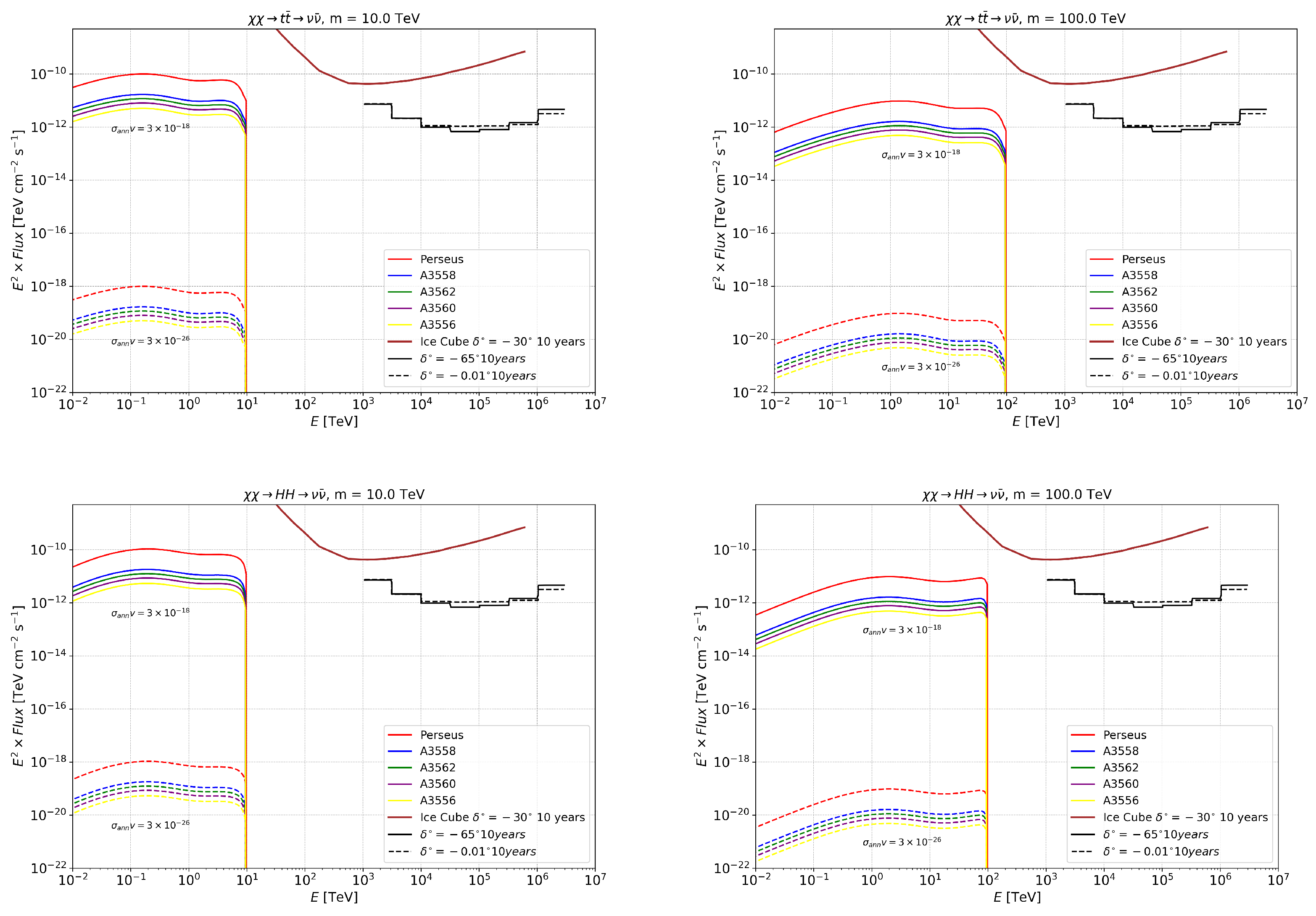 Universe 11 00316 g0a3a