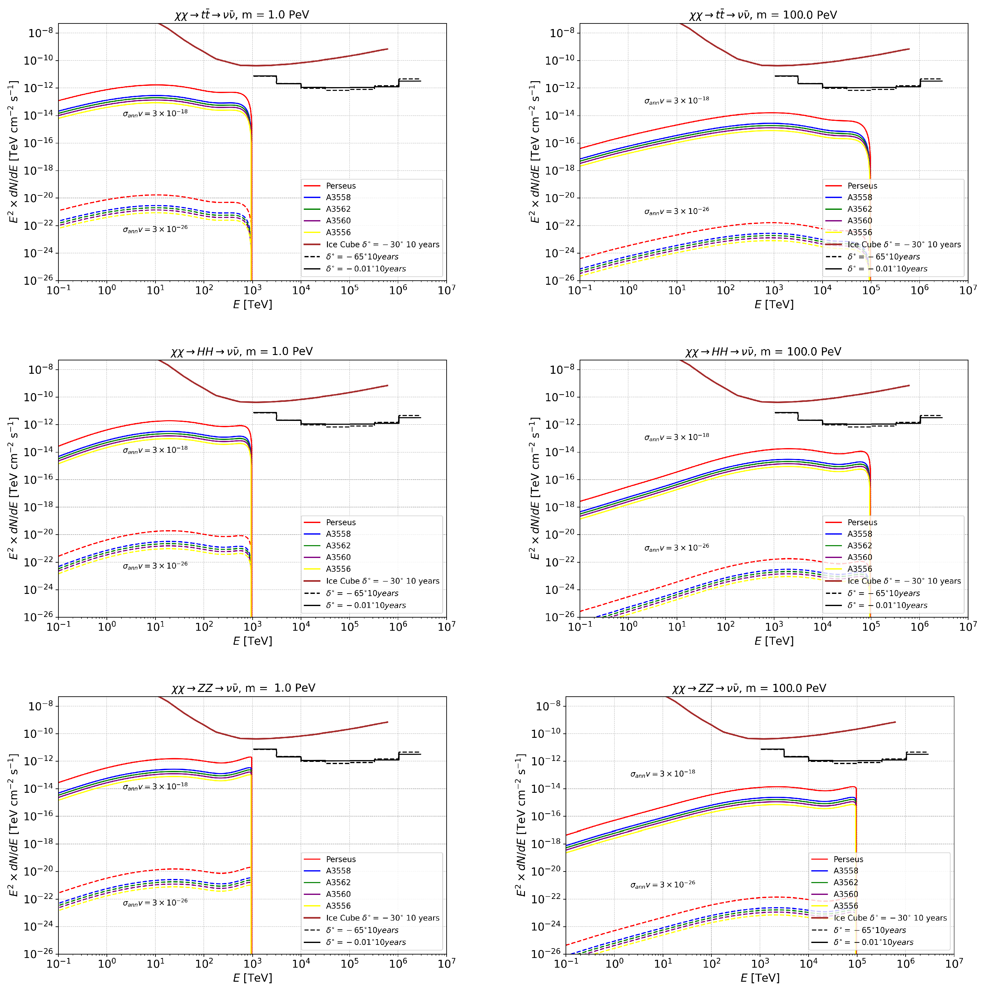 Universe 11 00316 g0a5