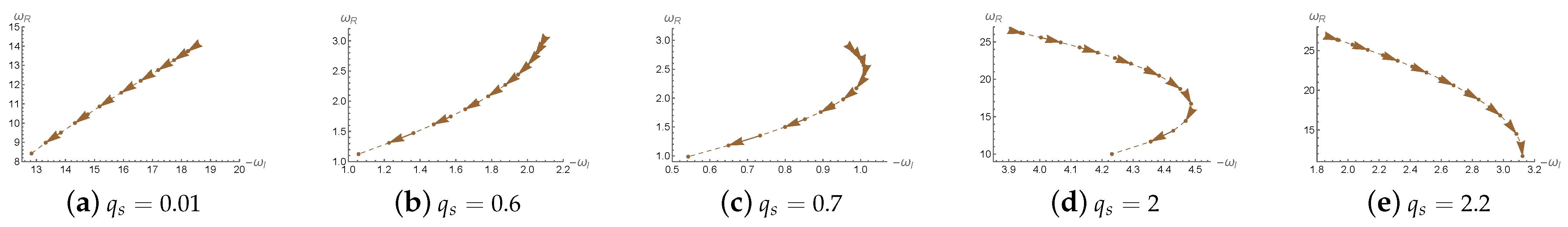 Universe 11 00317 g008