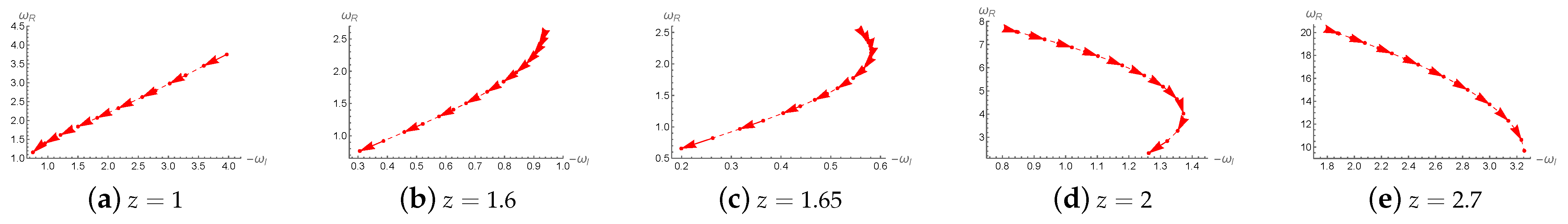 Universe 11 00317 g0a2