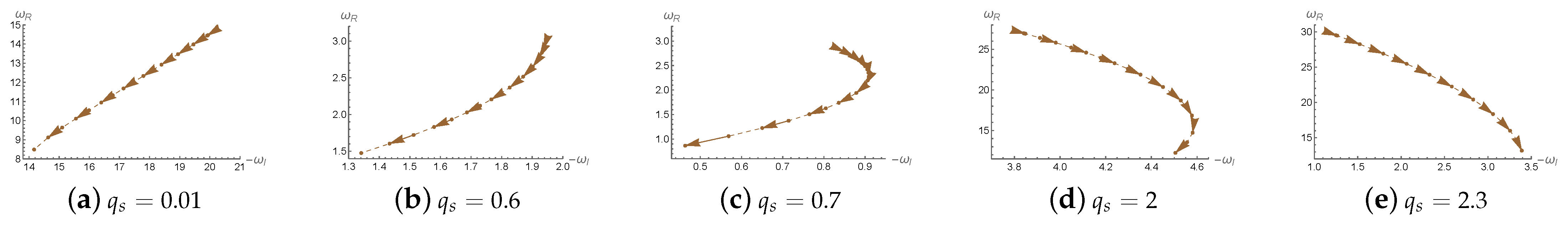 Universe 11 00317 g0a4