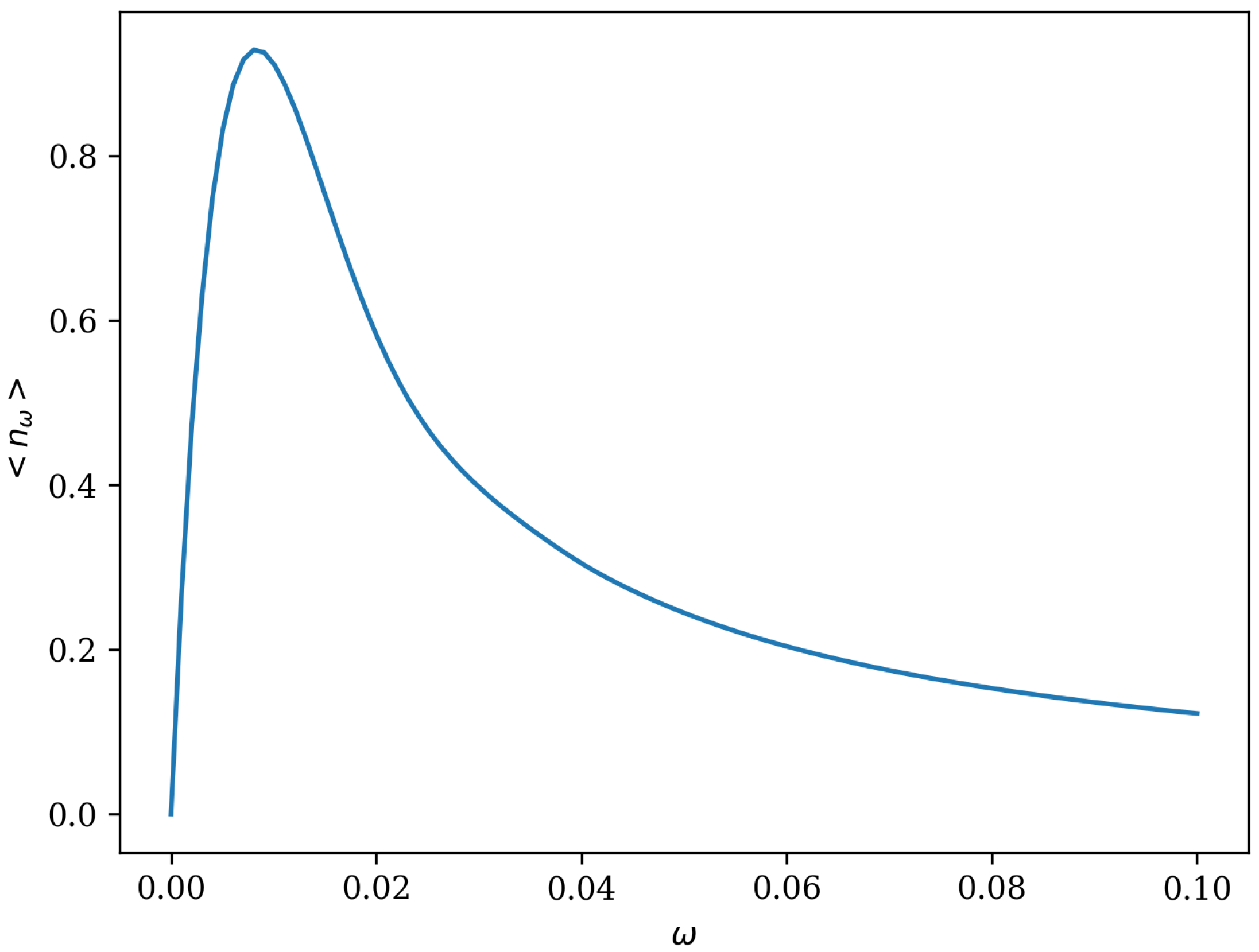 Universe 11 00318 g002