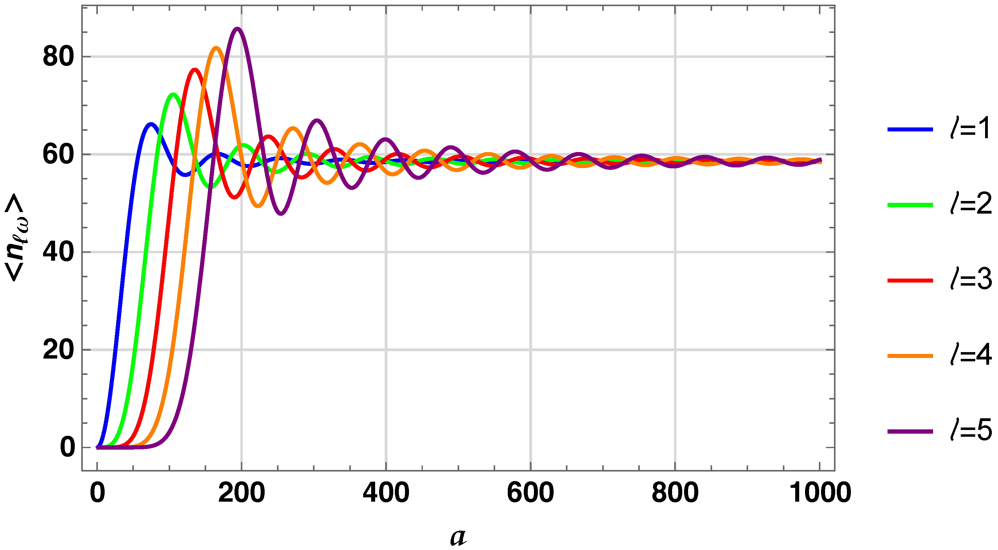 Universe 11 00318 g003