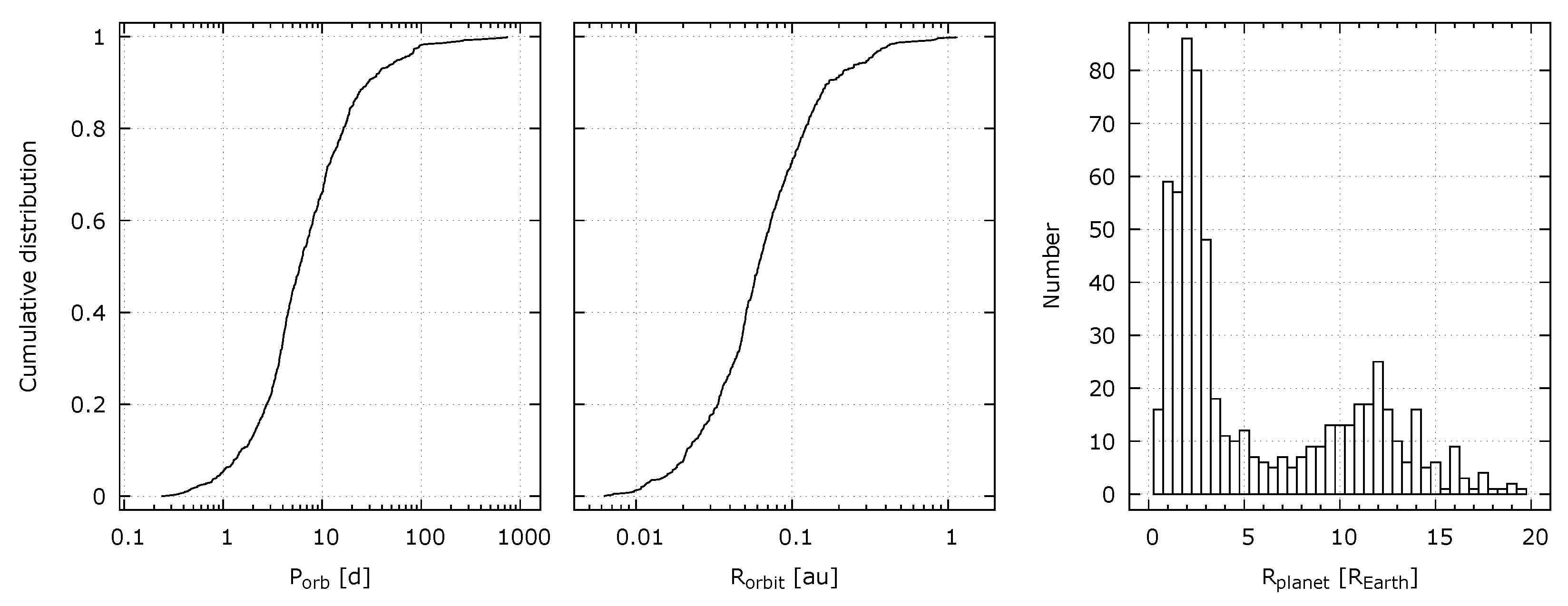 Universe 11 00319 g003