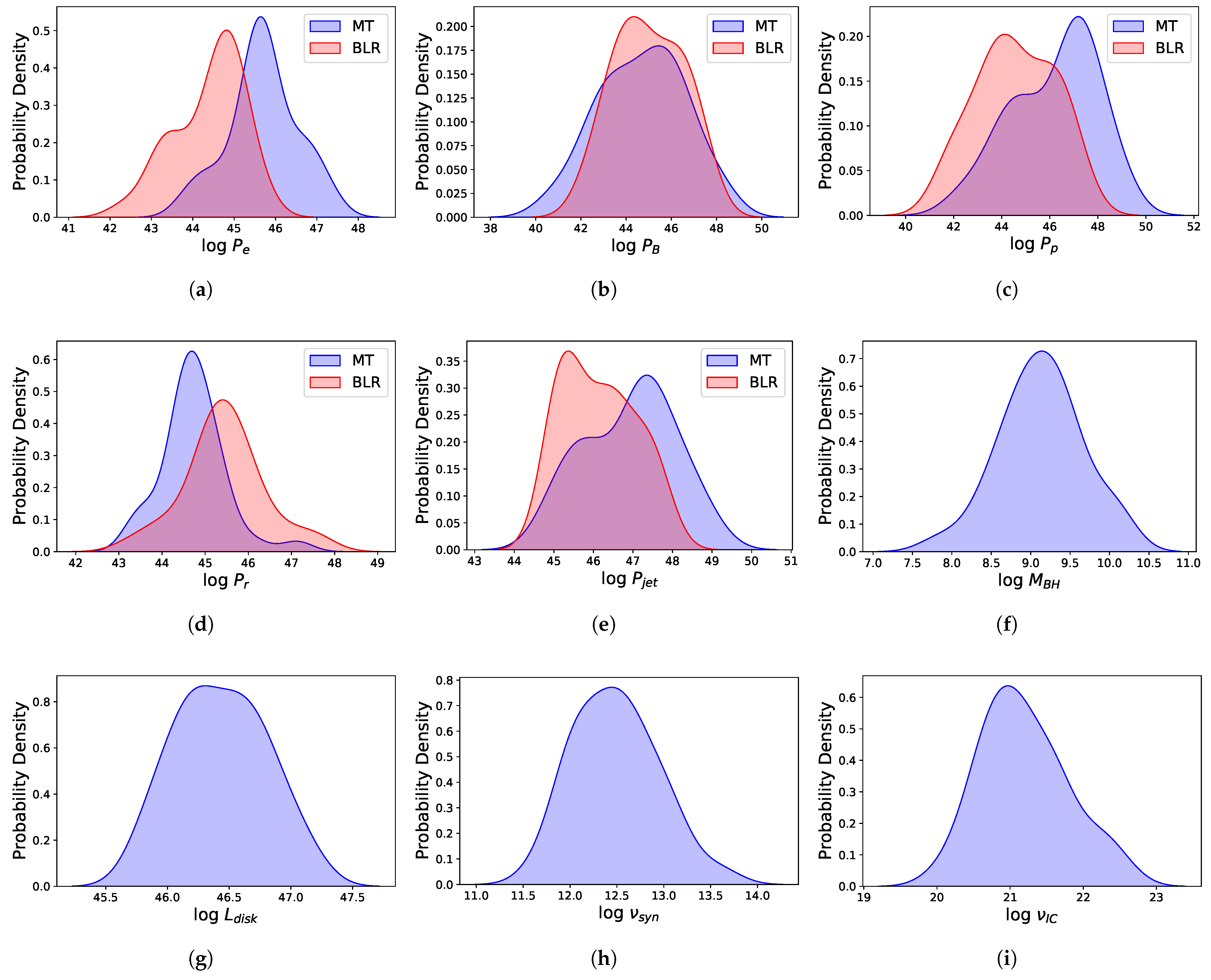 Universe 11 00320 g002 Universe 11 00320 g002