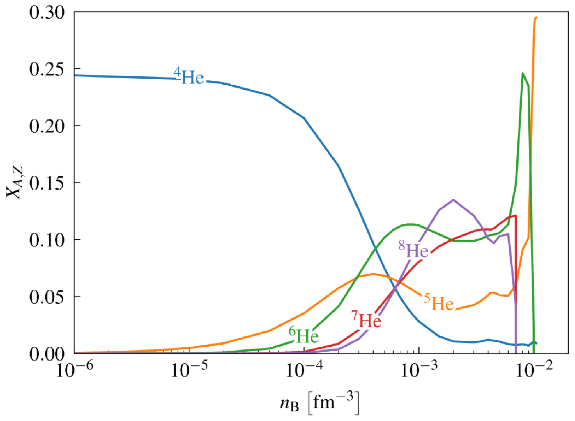 Universe 11 00323 g003 Universe 11 00323 g003