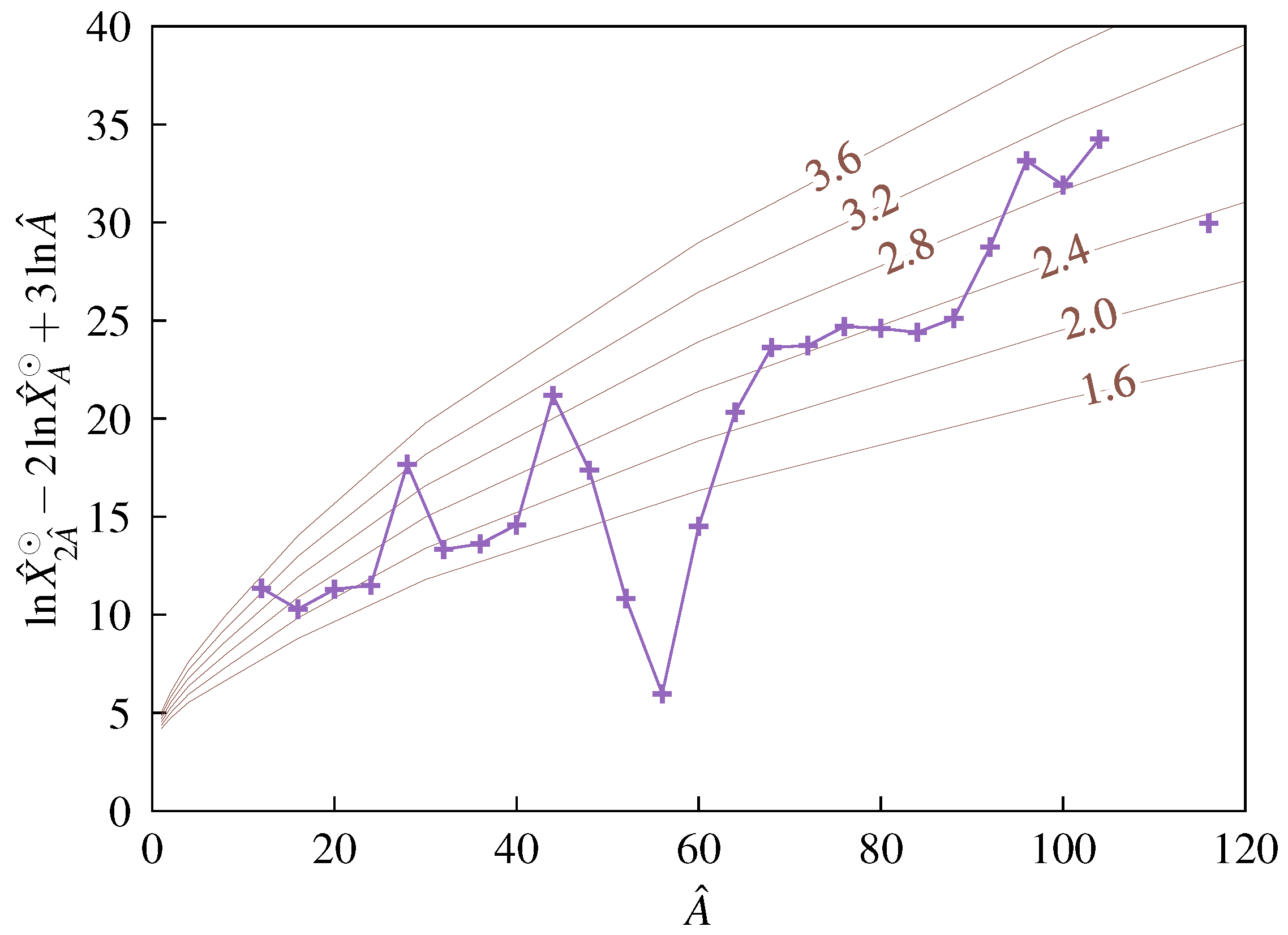 Universe 11 00323 g004 Universe 11 00323 g004