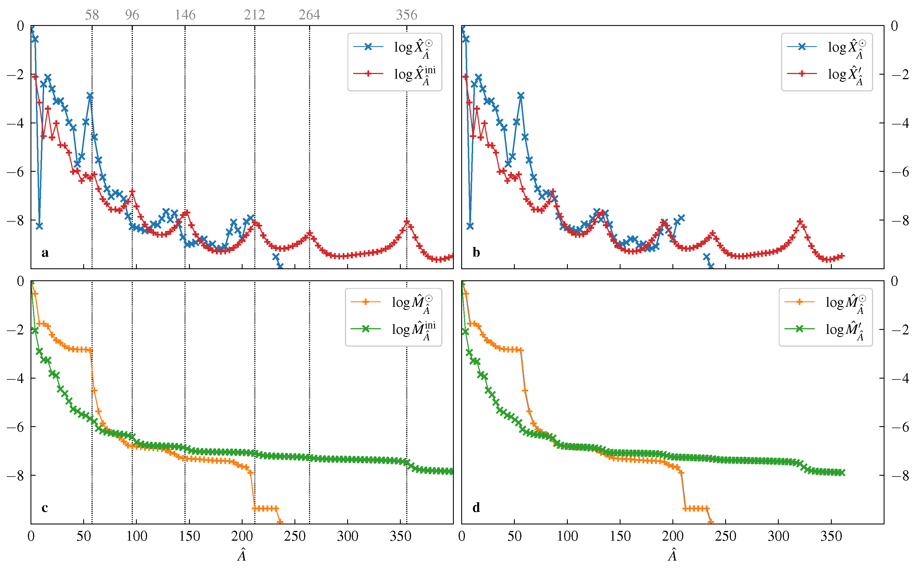 Universe 11 00323 g005 Universe 11 00323 g005