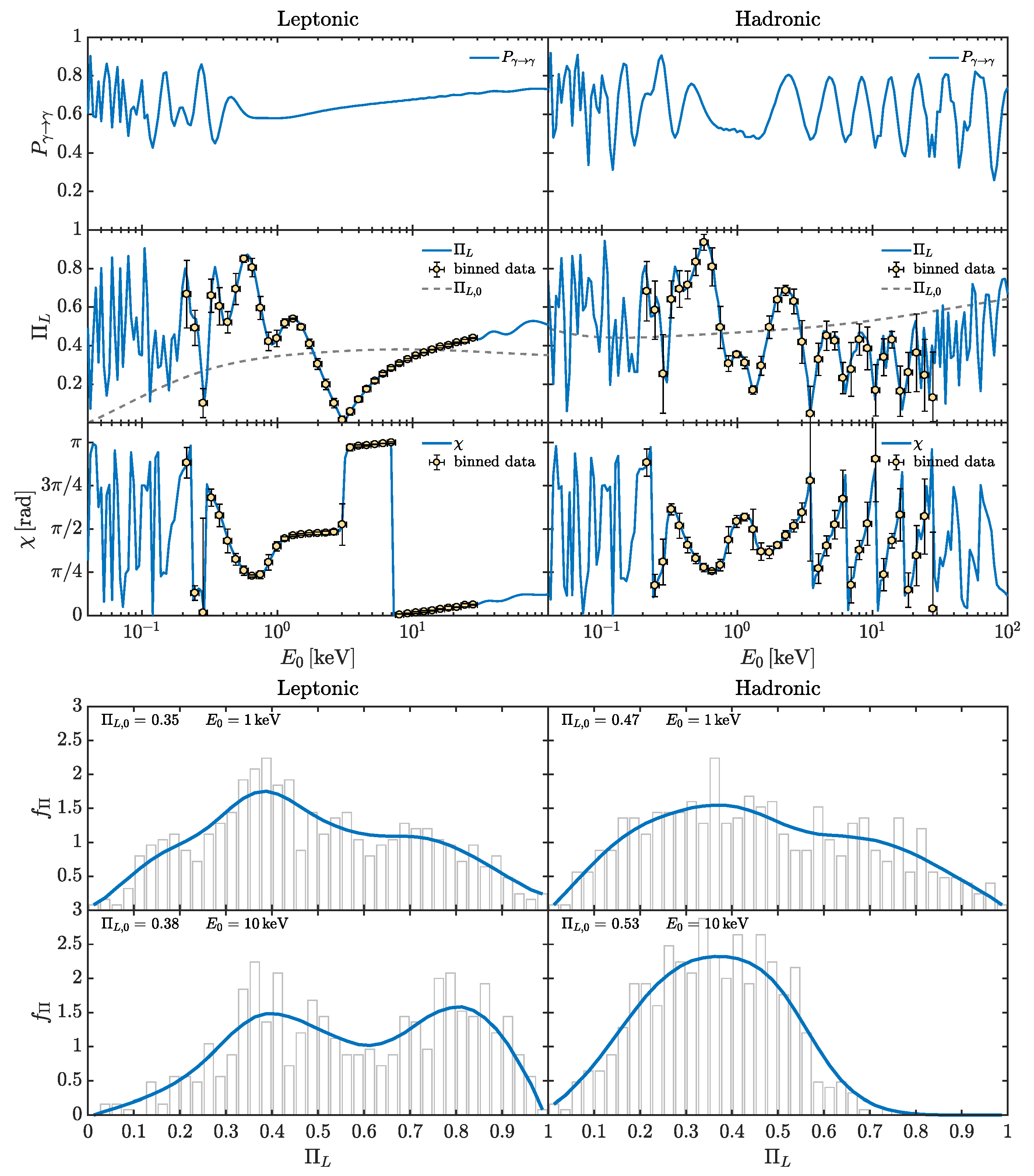 Universe 11 00327 g003