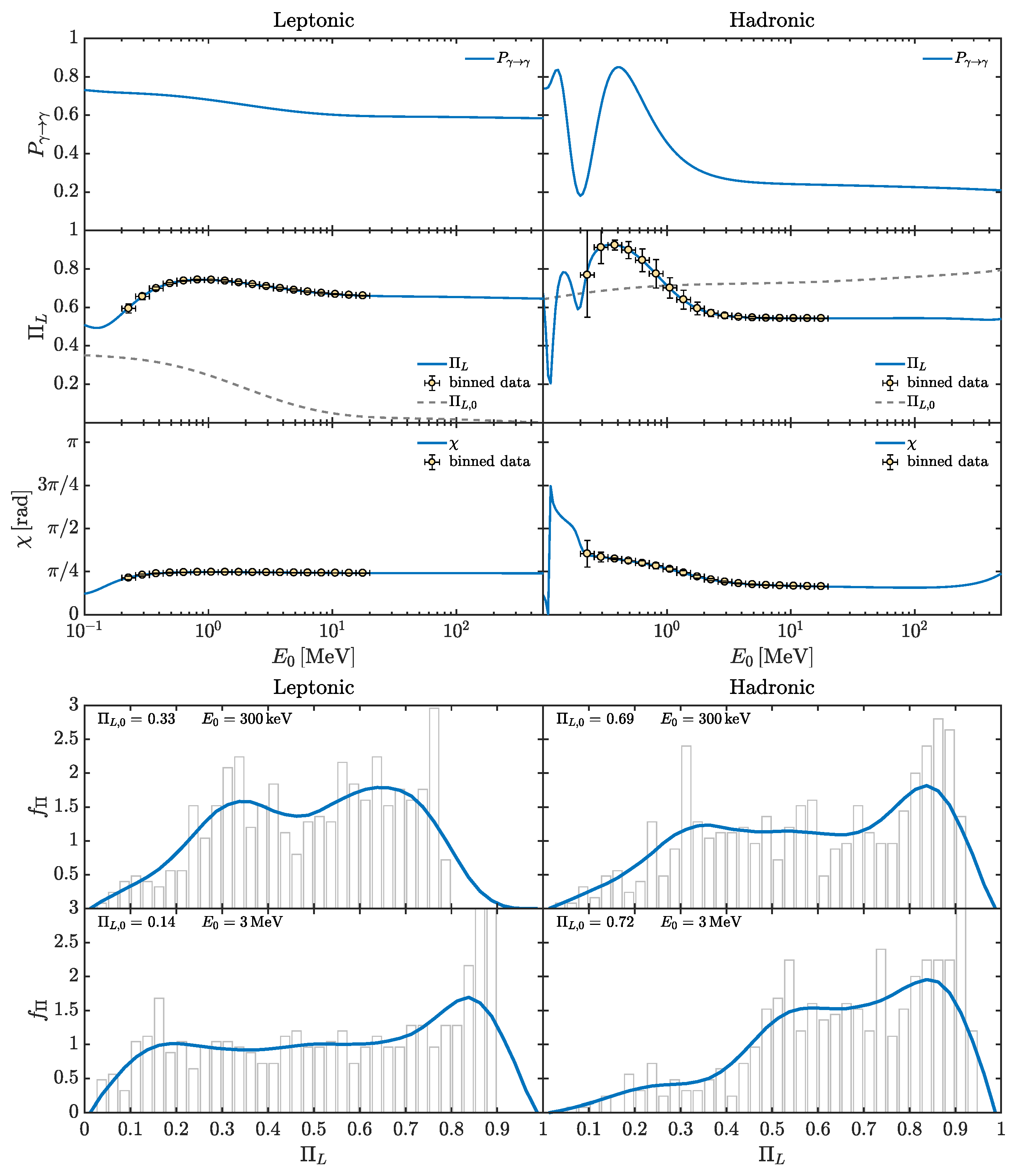 Universe 11 00327 g004