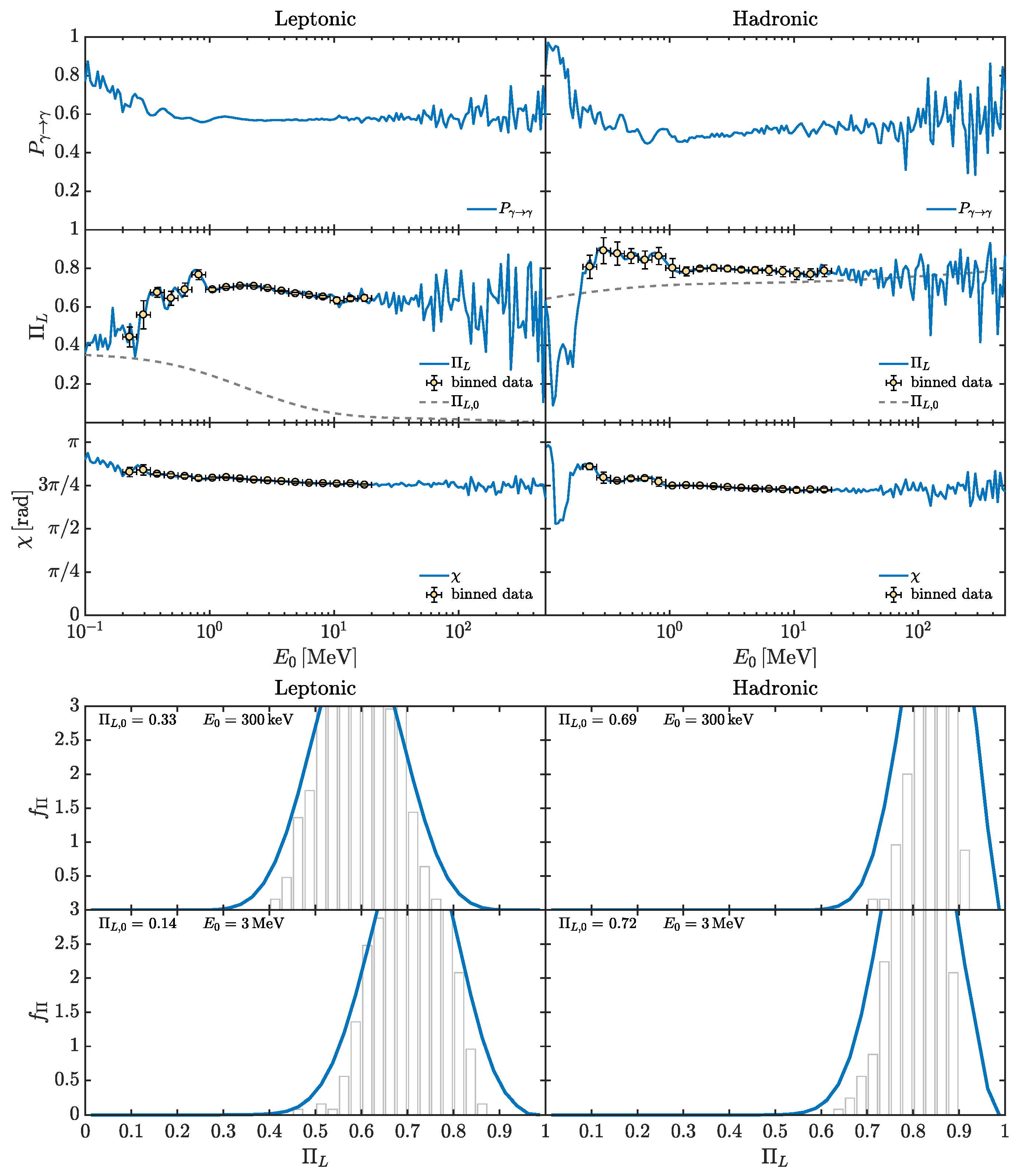 Universe 11 00327 g005