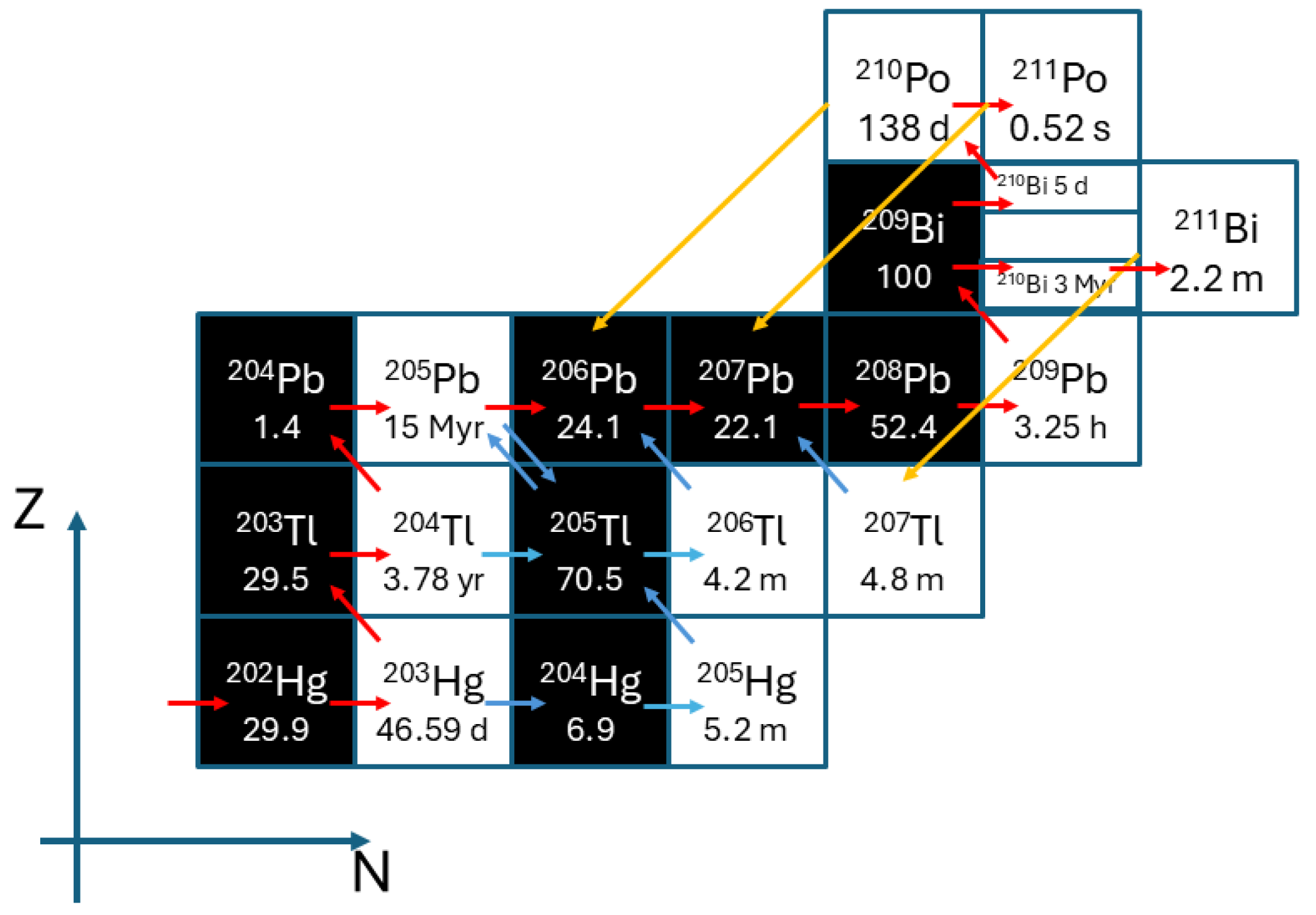 Universe 11 00329 g006 Universe 11 00329 g006