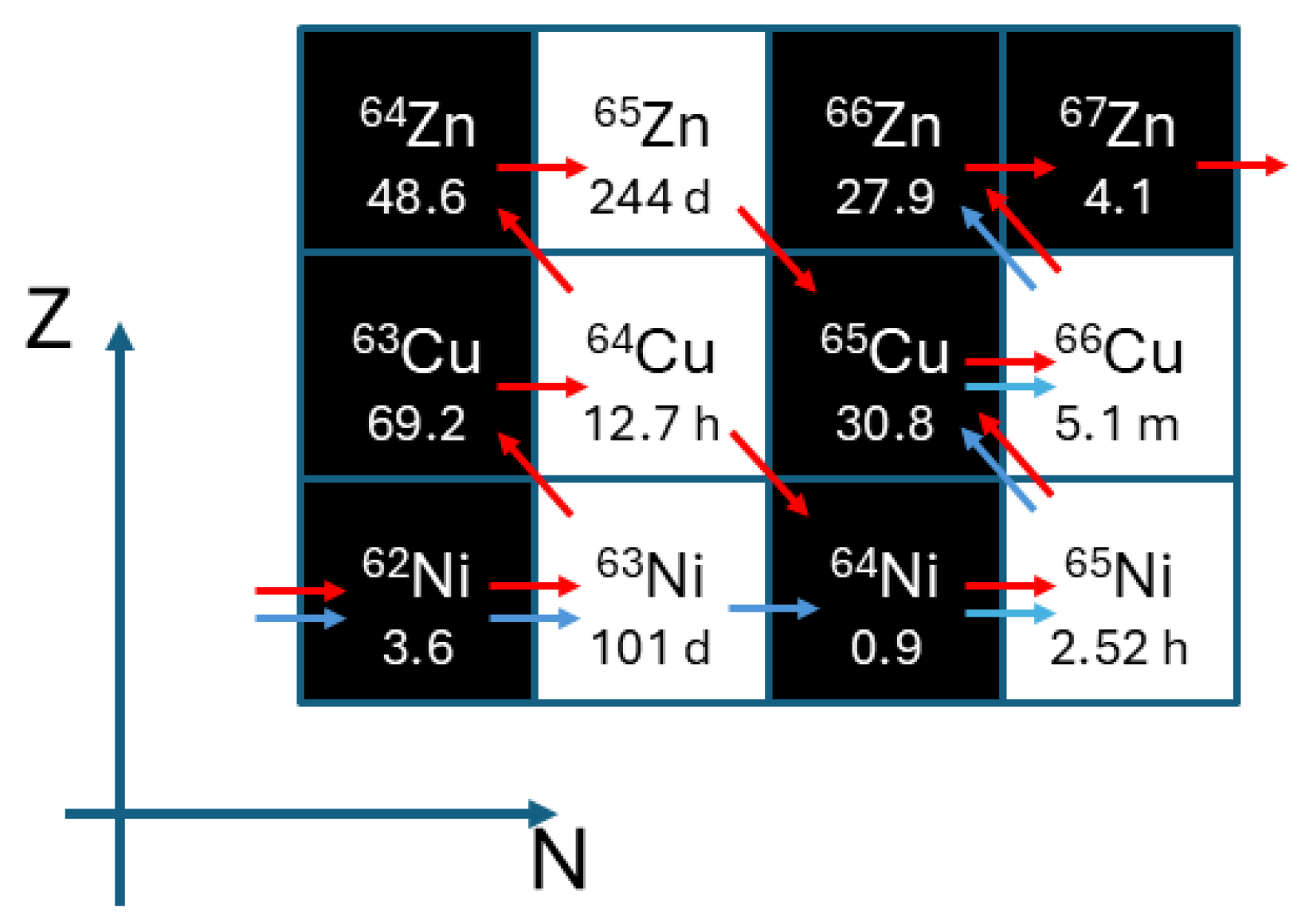 Universe 11 00329 g007 Universe 11 00329 g007