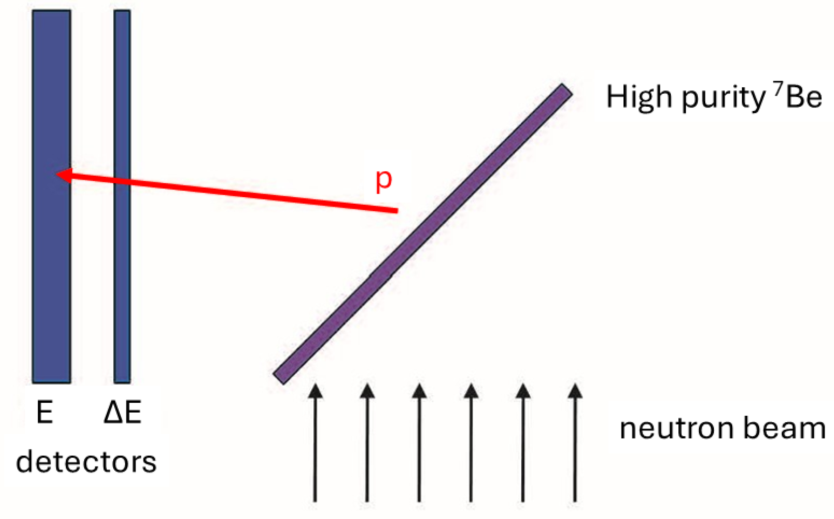 Universe 11 00329 g009 Universe 11 00329 g009