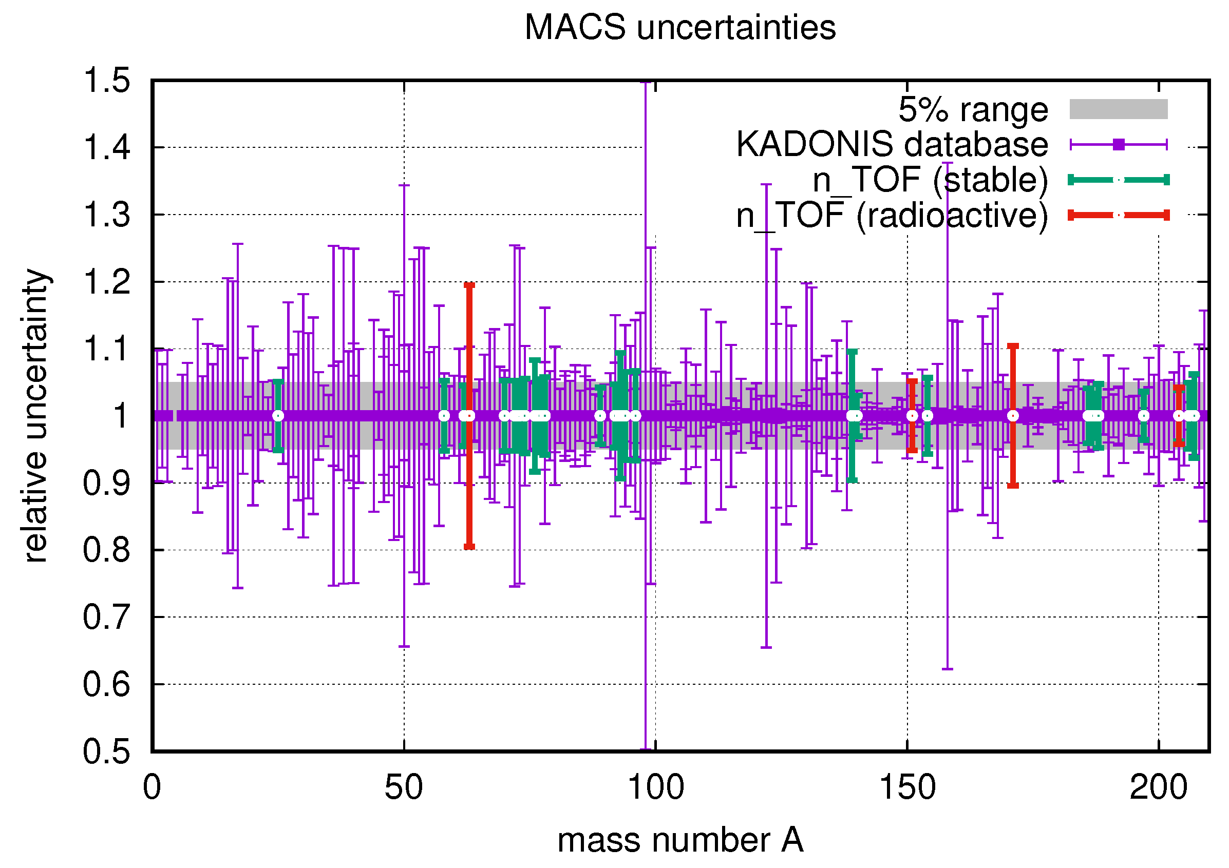 Universe 11 00329 g010 Universe 11 00329 g010
