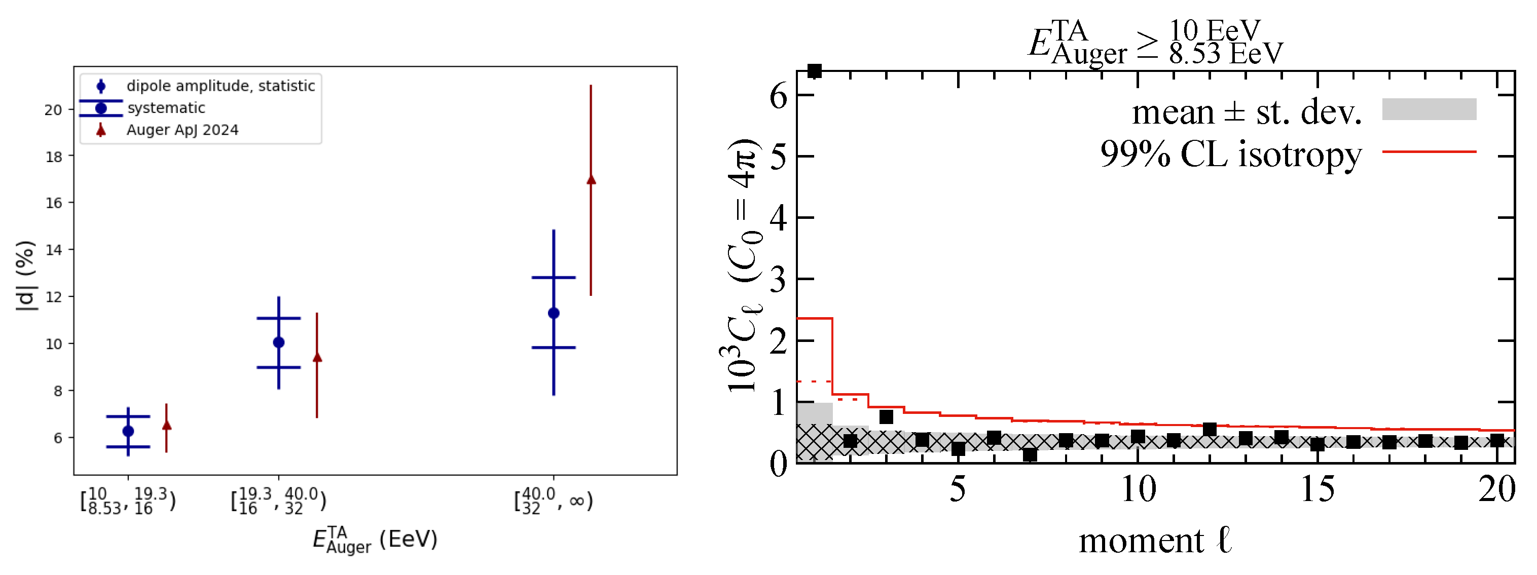 Universe 11 00331 g004 Universe 11 00331 g004