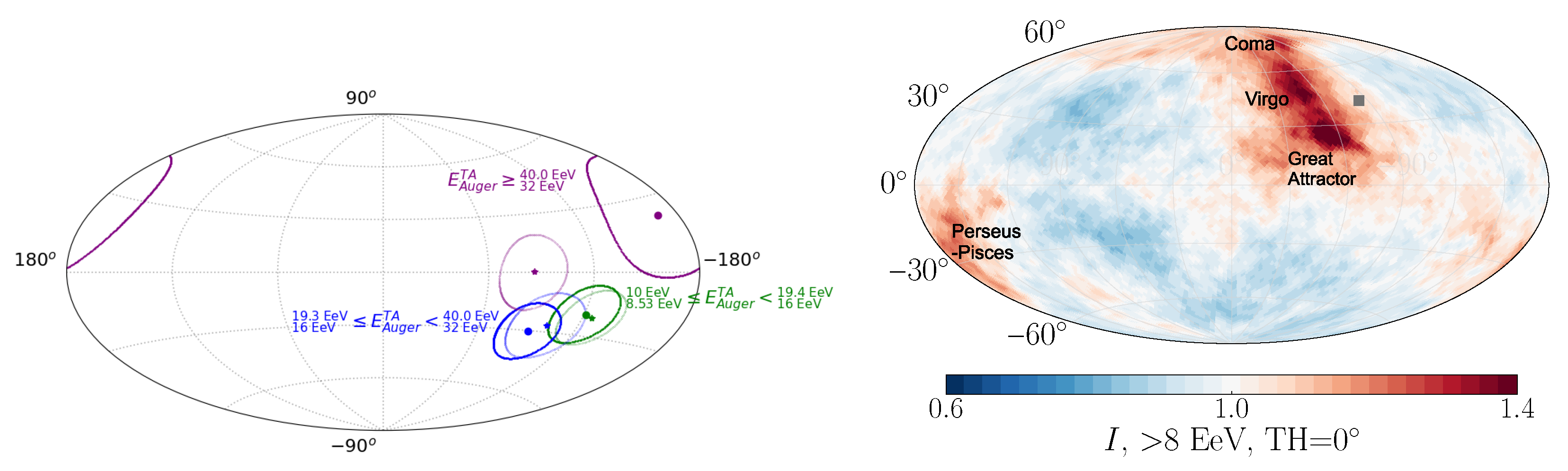 Universe 11 00331 g005 Universe 11 00331 g005