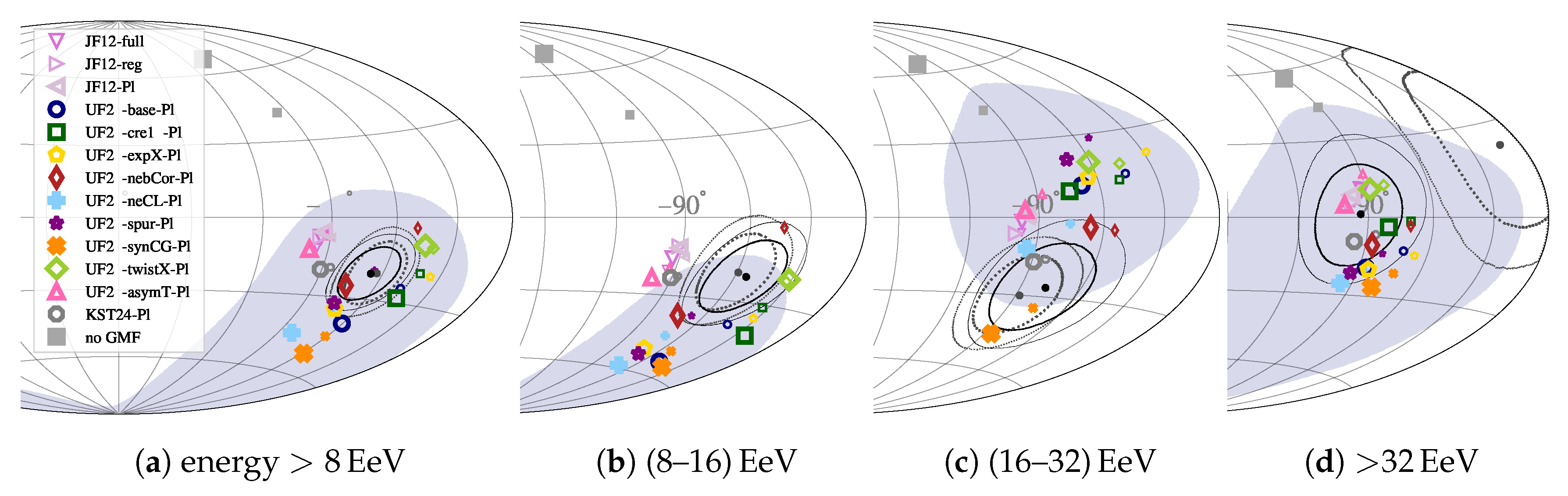 Universe 11 00331 g008 Universe 11 00331 g008