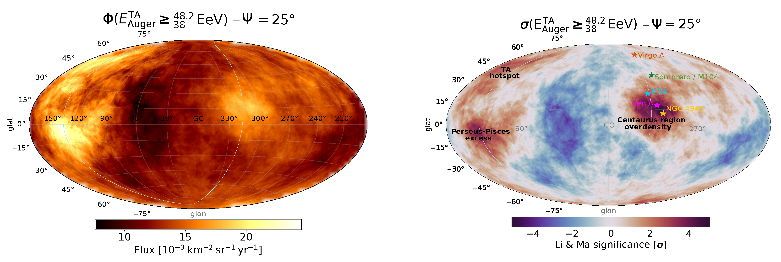 Universe 11 00331 g009 Universe 11 00331 g009
