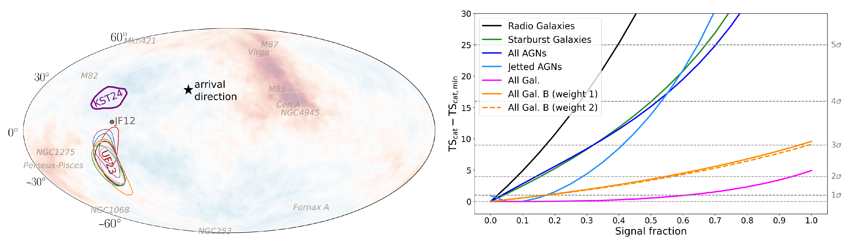 Universe 11 00331 g011 Universe 11 00331 g011