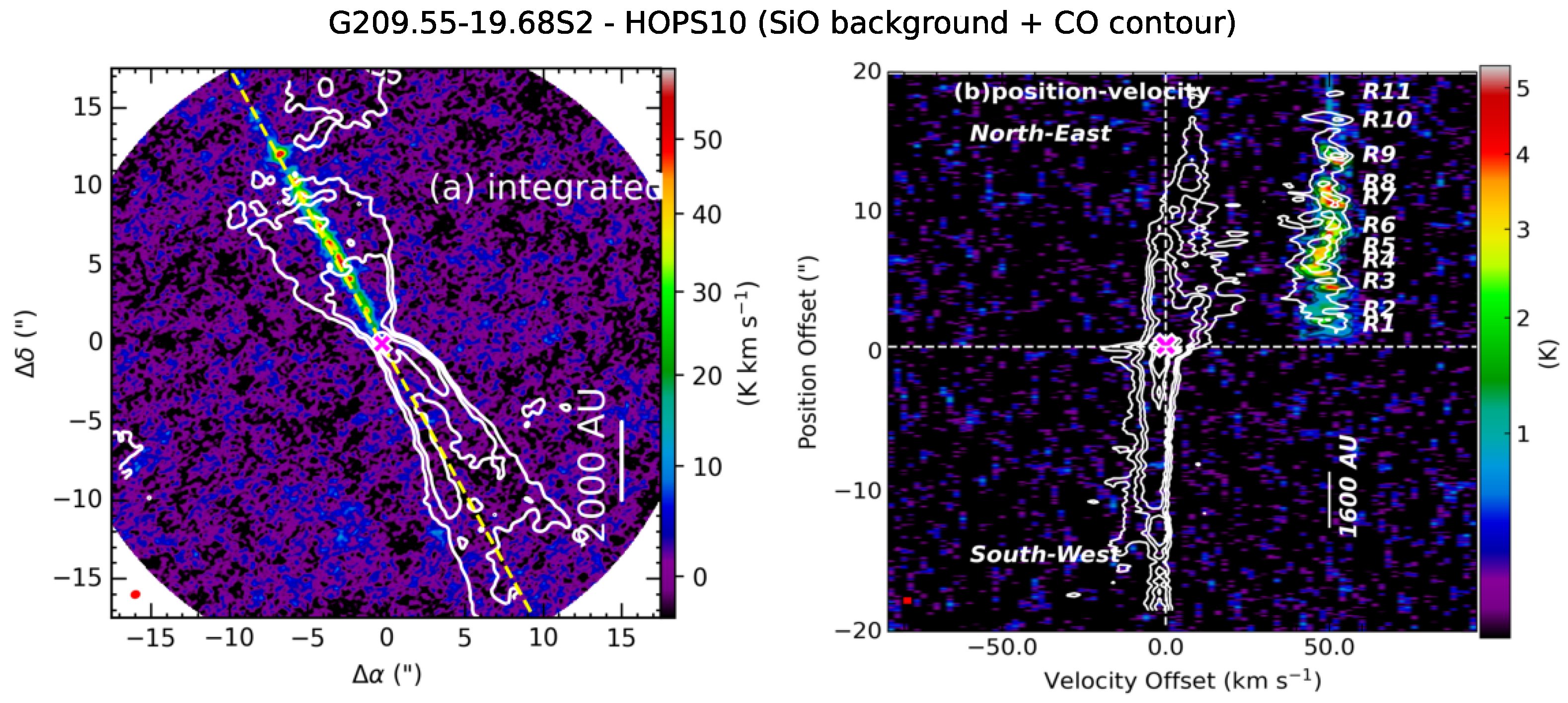 Universe 11 00333 g004