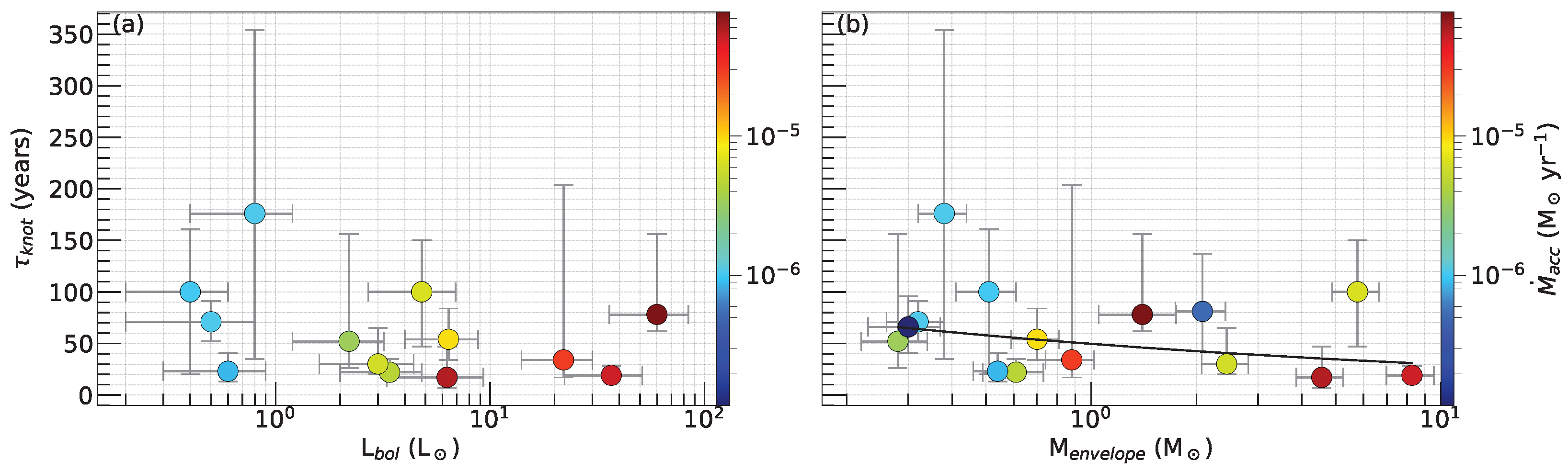 Universe 11 00333 g006