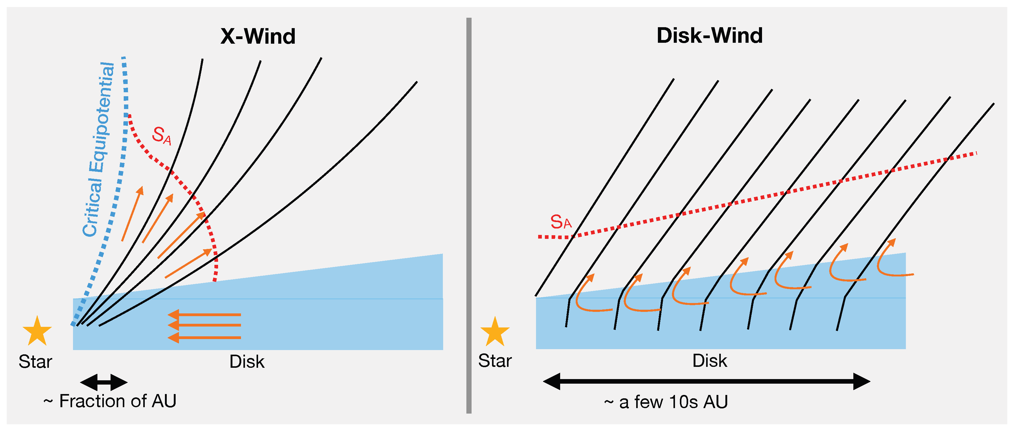 Universe 11 00333 g007