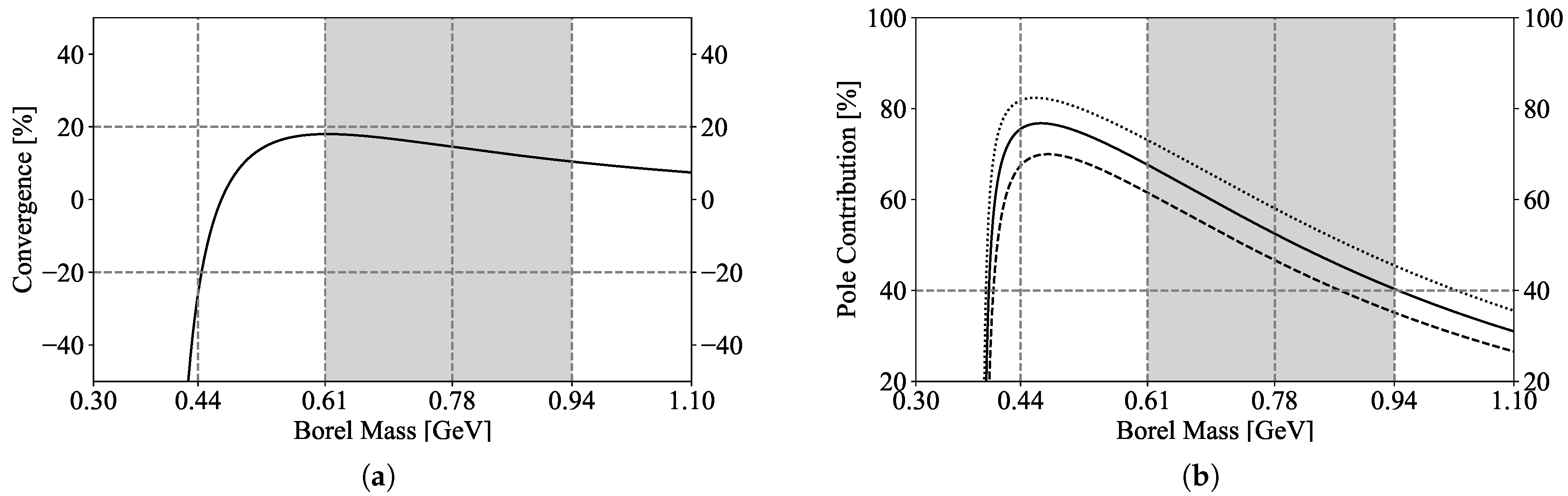 Universe 11 00334 g001 Universe 11 00334 g001