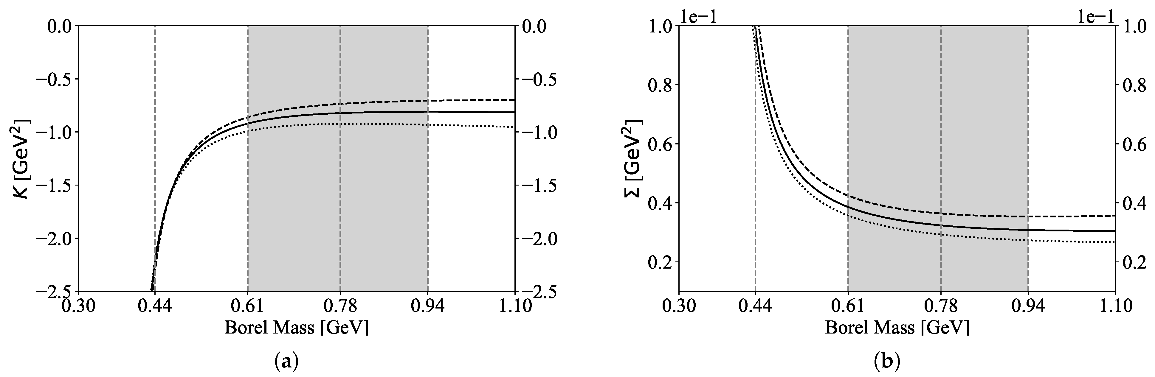 Universe 11 00334 g003 Universe 11 00334 g003