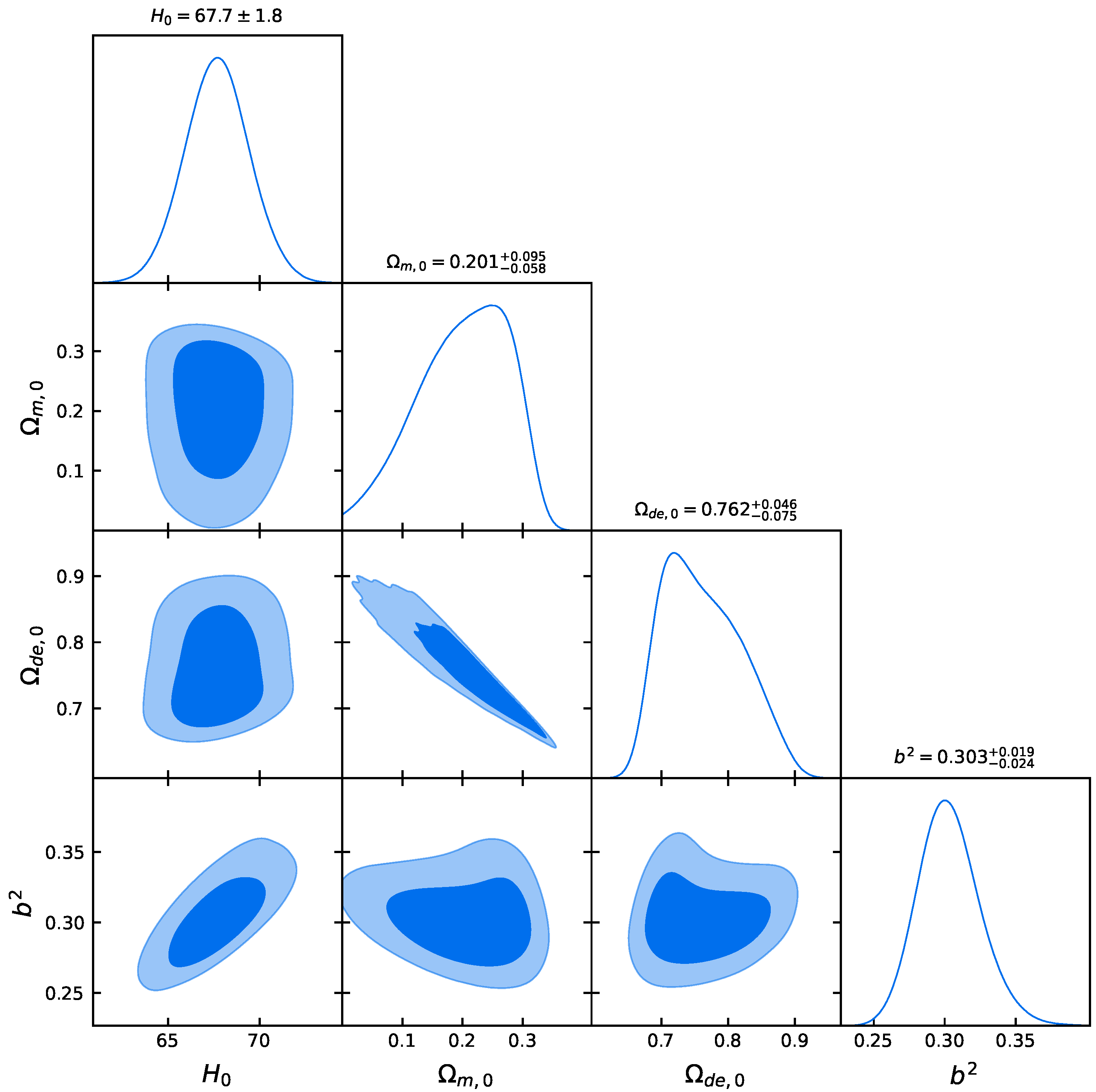 Universe 11 00336 g001