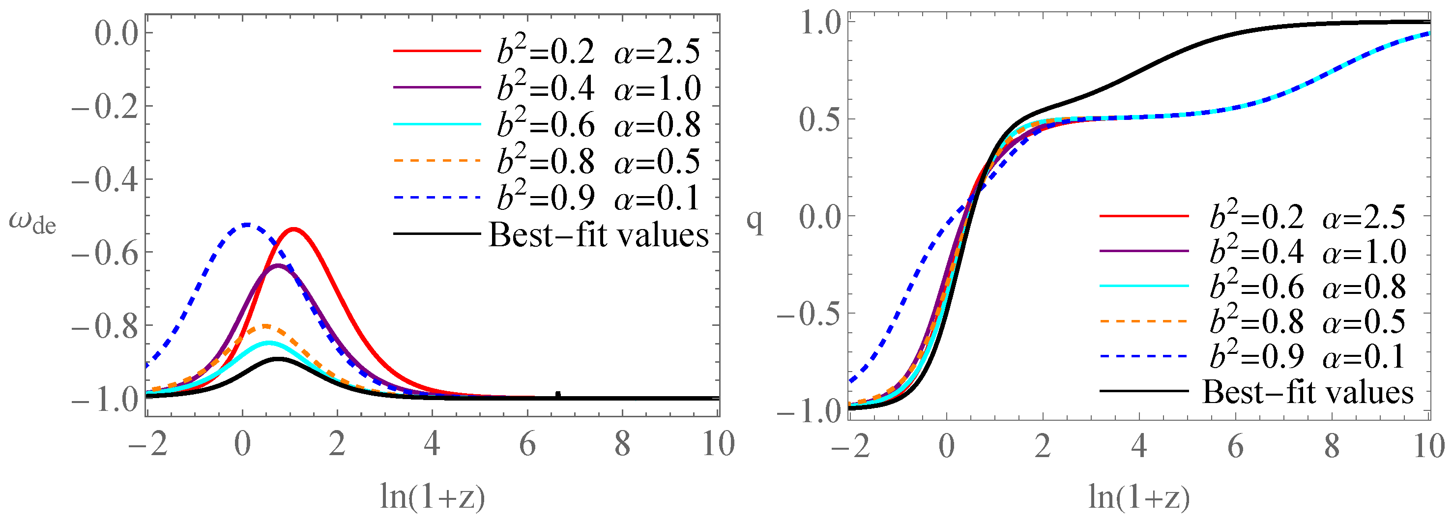Universe 11 00336 g004