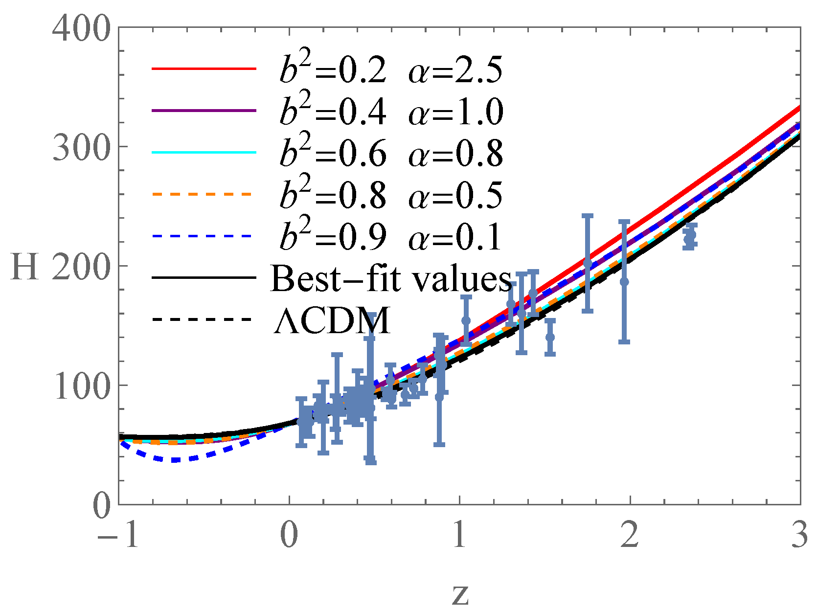 Universe 11 00336 g005