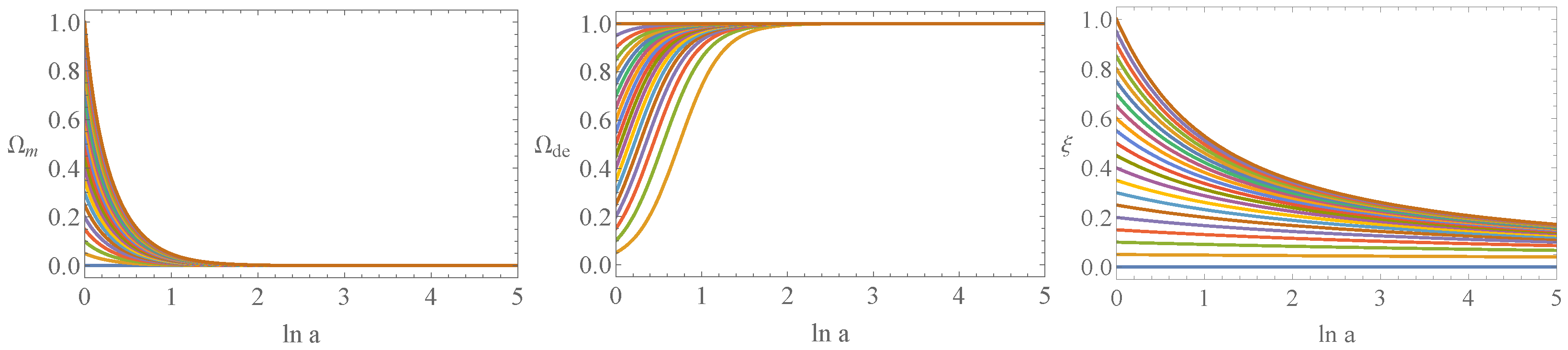 Universe 11 00336 g006