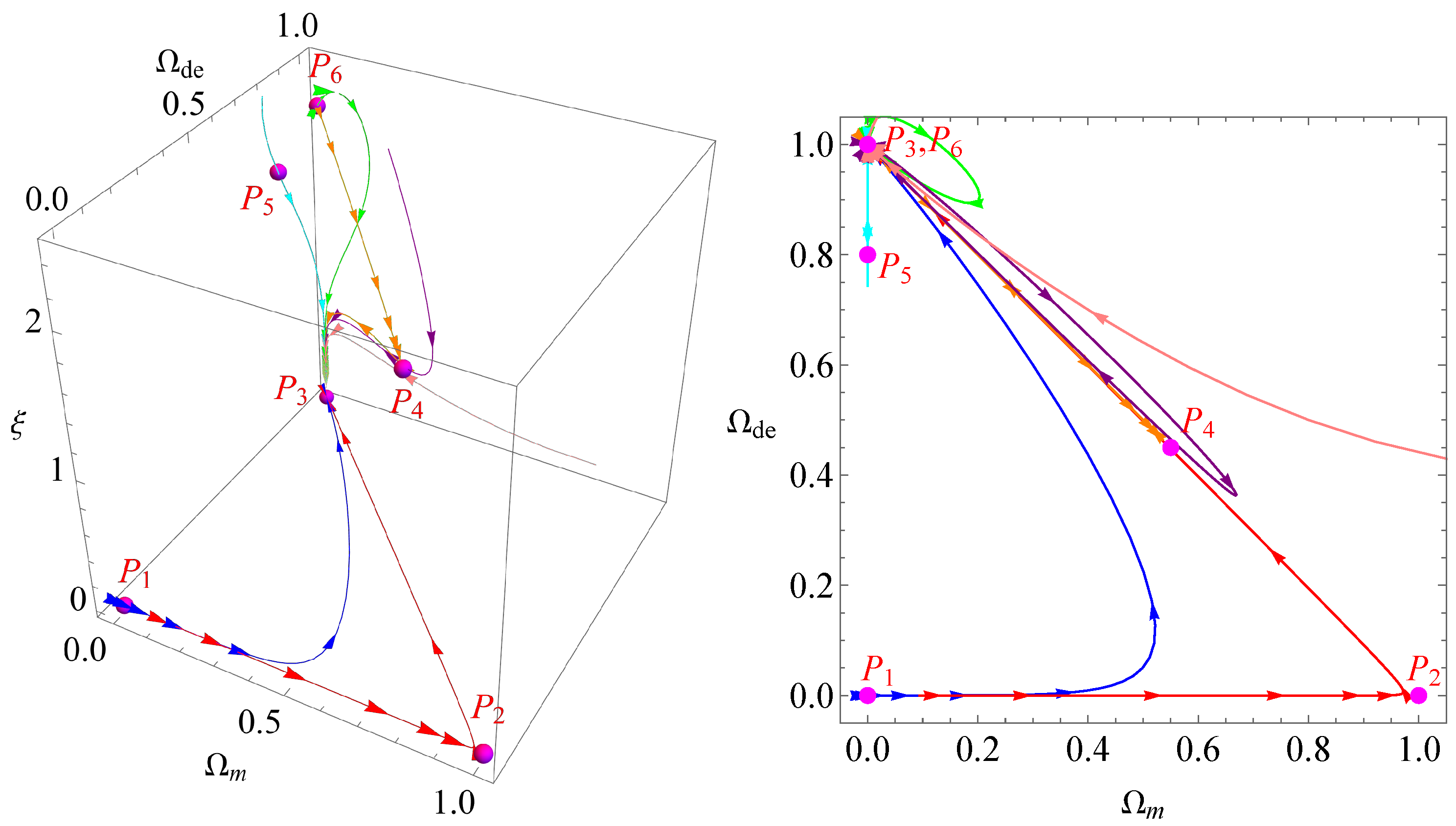 Universe 11 00336 g007